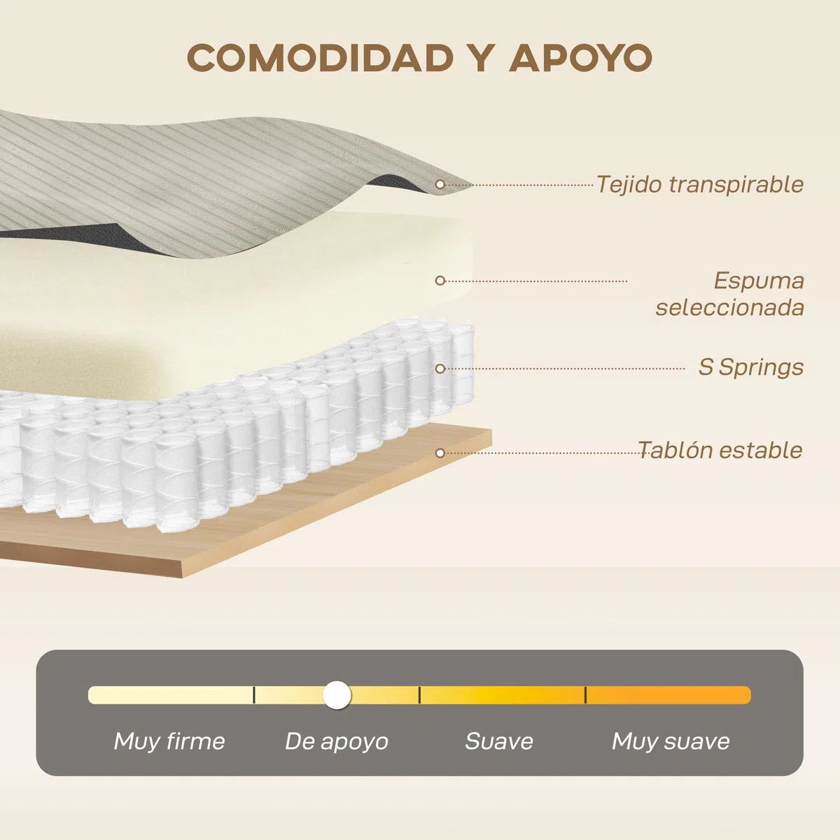 HOMCOM Sofá Cama de 3 Plazas con Mesa Auxiliar, 3 en 1, Sofá Cama Convertible con Respaldo Ajustable, Apertura Clik-Clak, 2 Almohadas para Reposabrazos y Patas de Metal, 196x86x81 cm, Beige