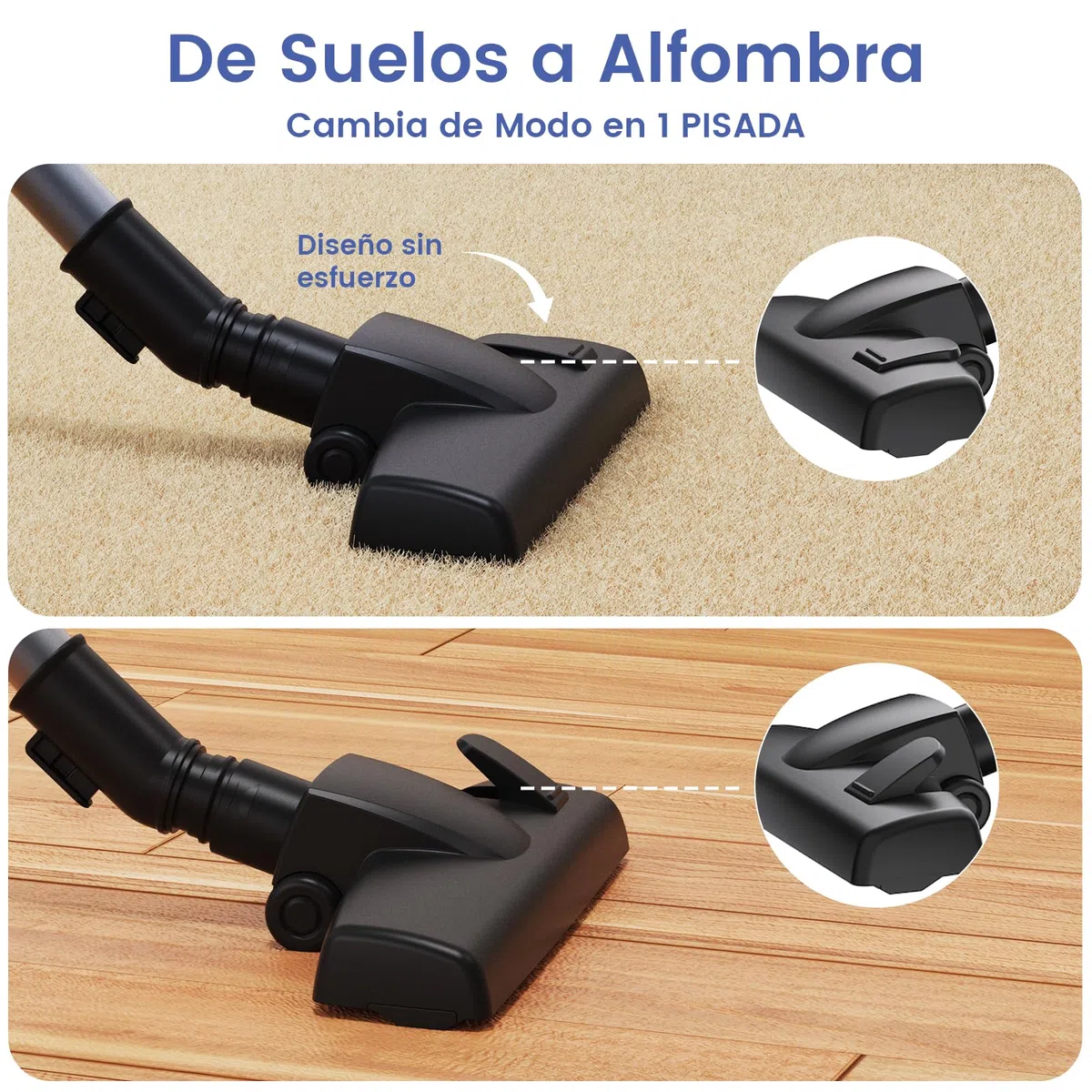 VersLife C8PRO Aspiradora con Cable 30KPA, Escoba Aspiradora de 5m, Potente y Ligera, Diseño Antienredos y Tubo Telescópico, para Pelos de Mascotas, Alfombras y Suelos