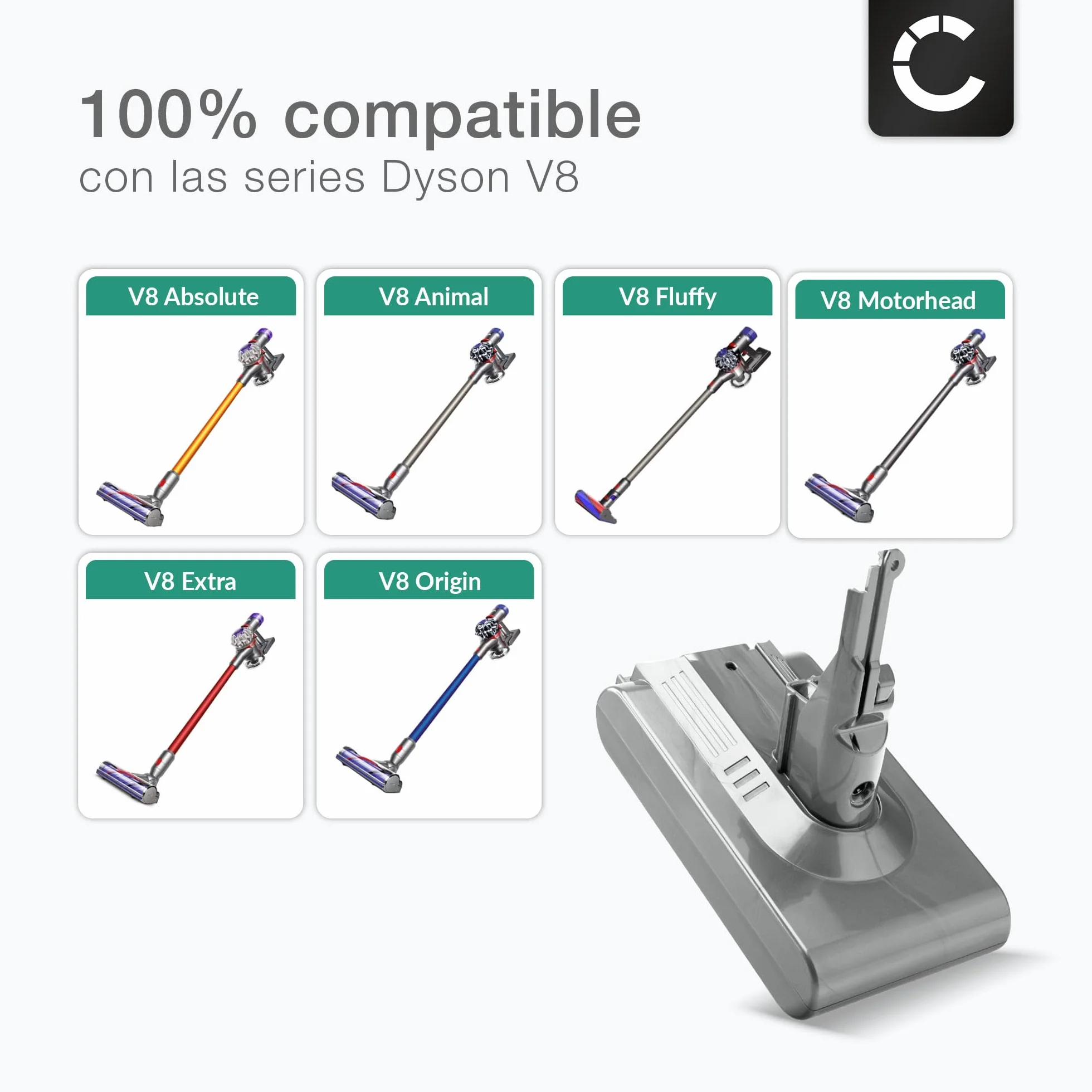CELLONIC, Batería para Aspiradora Compatible con Dyson V8 Absolute, 215681, VE6 Type B (21.6V, 3000mAh) - Batería con Tornillos