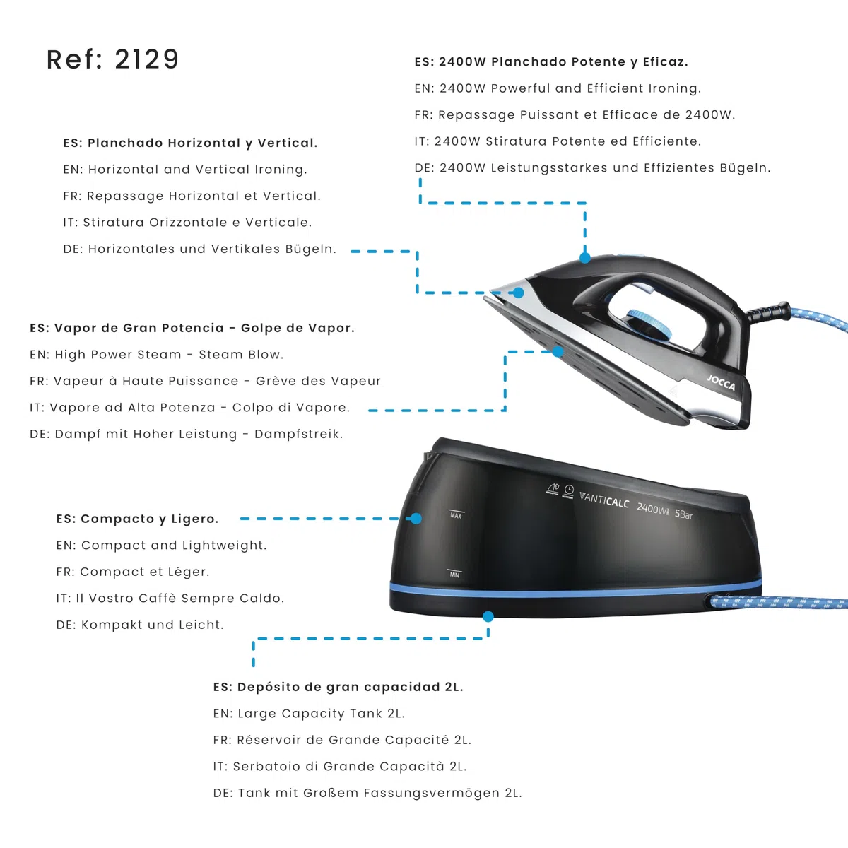 Jocca - Centro de planchado 2400W con vapor continuo y golpe de vapor | 5 bares de presión | Depósito 2 L | Suela cerámica MAX | Antical y autolimpieza | Planchado vertical y horizontal
