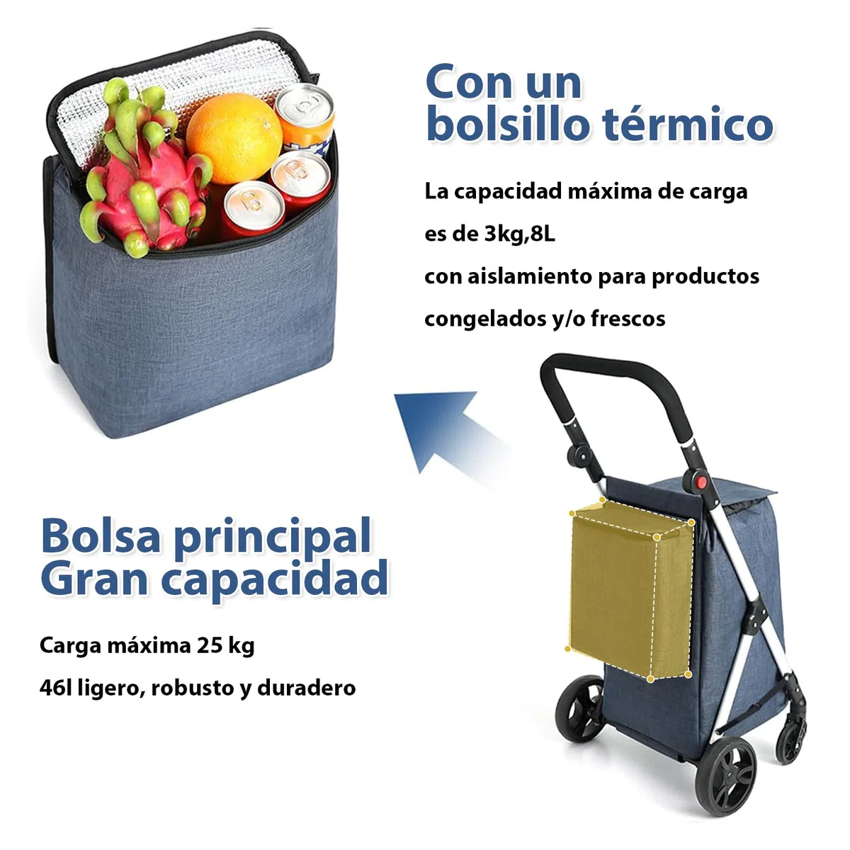 Carros de Compra, con Bolsillo para Congelados, 46L Carro de la Compra de 4 Ruedas, Carrito Compra Plegable de Aluminio (Azul)