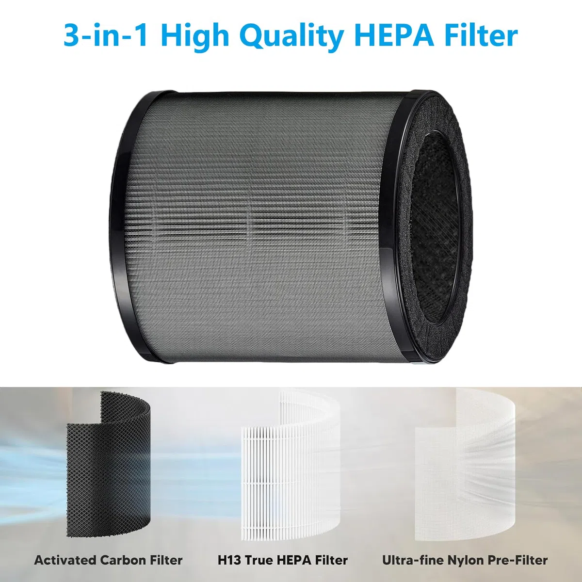 Airmega 50 Filtro de repuesto compatible con COWAY Airmega 50 purificador de aire 3 en 1 H13 True HEPA y filtro de aire de carbón activado, paquete de 2