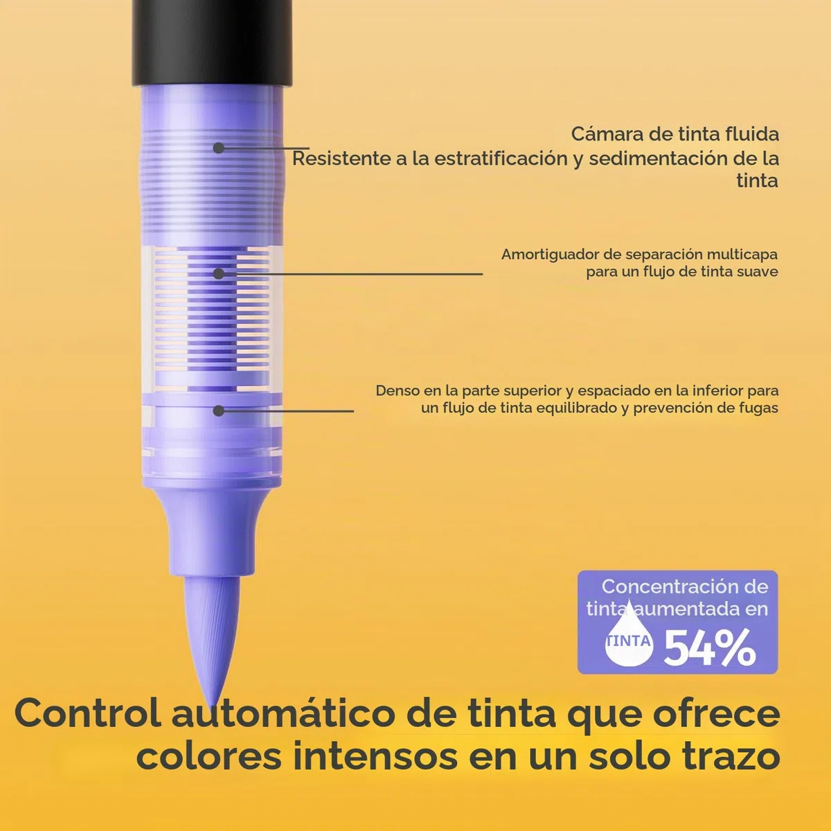 ENMY 60 rotuladores de pintura acrílica líquida directa para textiles, lienzo, piedra, vidrio, madera, papel, manualidades, pinturas acrílicas