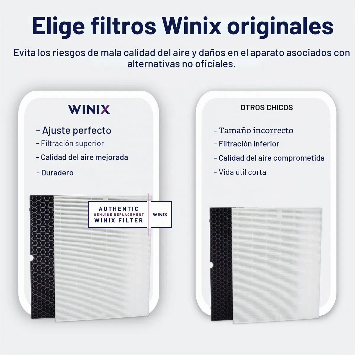 WINIX Filtro H para purificador de aire WINIX ZERO S y WINIX 2020EU