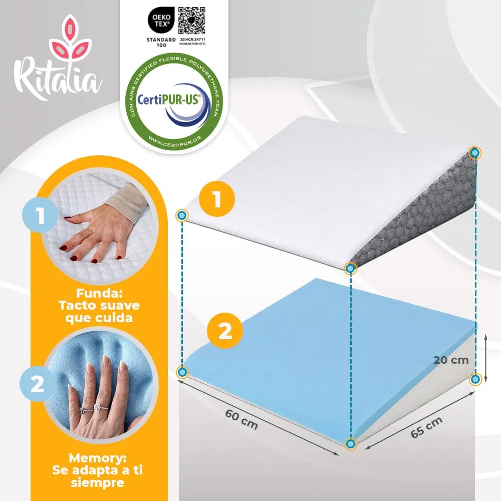 Ritalia Cuña Antireflujo Adulto 65x60x20 cm para Elevar Colchón con Gel Viscoelástica, Cojín de Lectura con Funda Lavable de Bambú, Respaldo Cama, Espuma CertiPUR