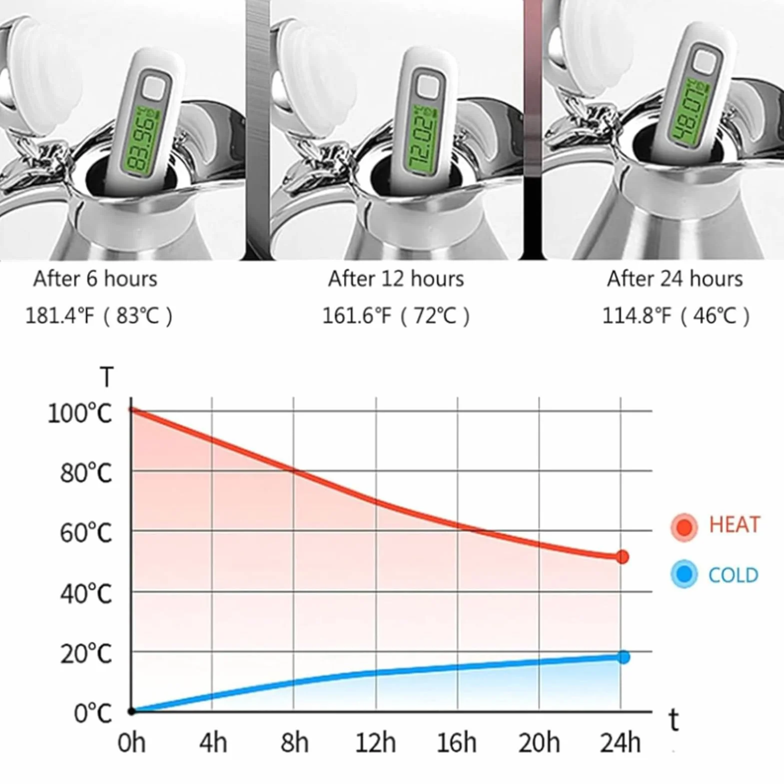 Jarra de café trenzada a mano de ratán y acero inoxidable, 12 horas de calor y 24 horas de almacenamiento en frío para bebidas calientes o frías (marrón)