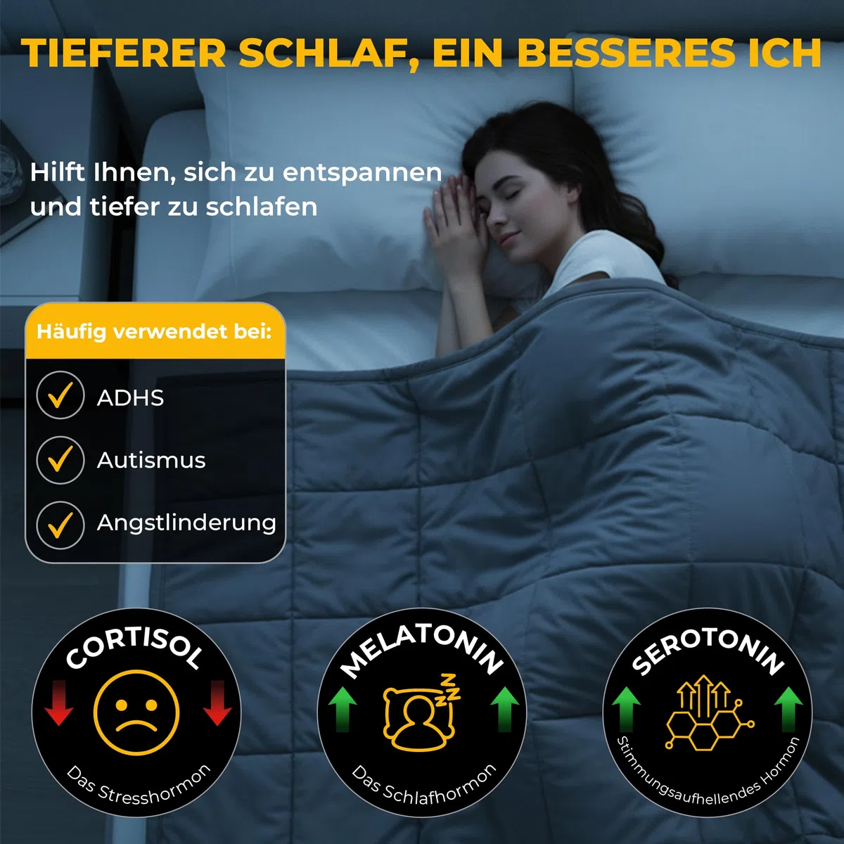 SLEEP COMFY Manta pesada, manta con peso de 9 kg, 150 x 200 cm, manta de relajación, certificado Oeko-Tex, terapia de refrigeración y manta antiestrés, cómoda para todas las estaciones