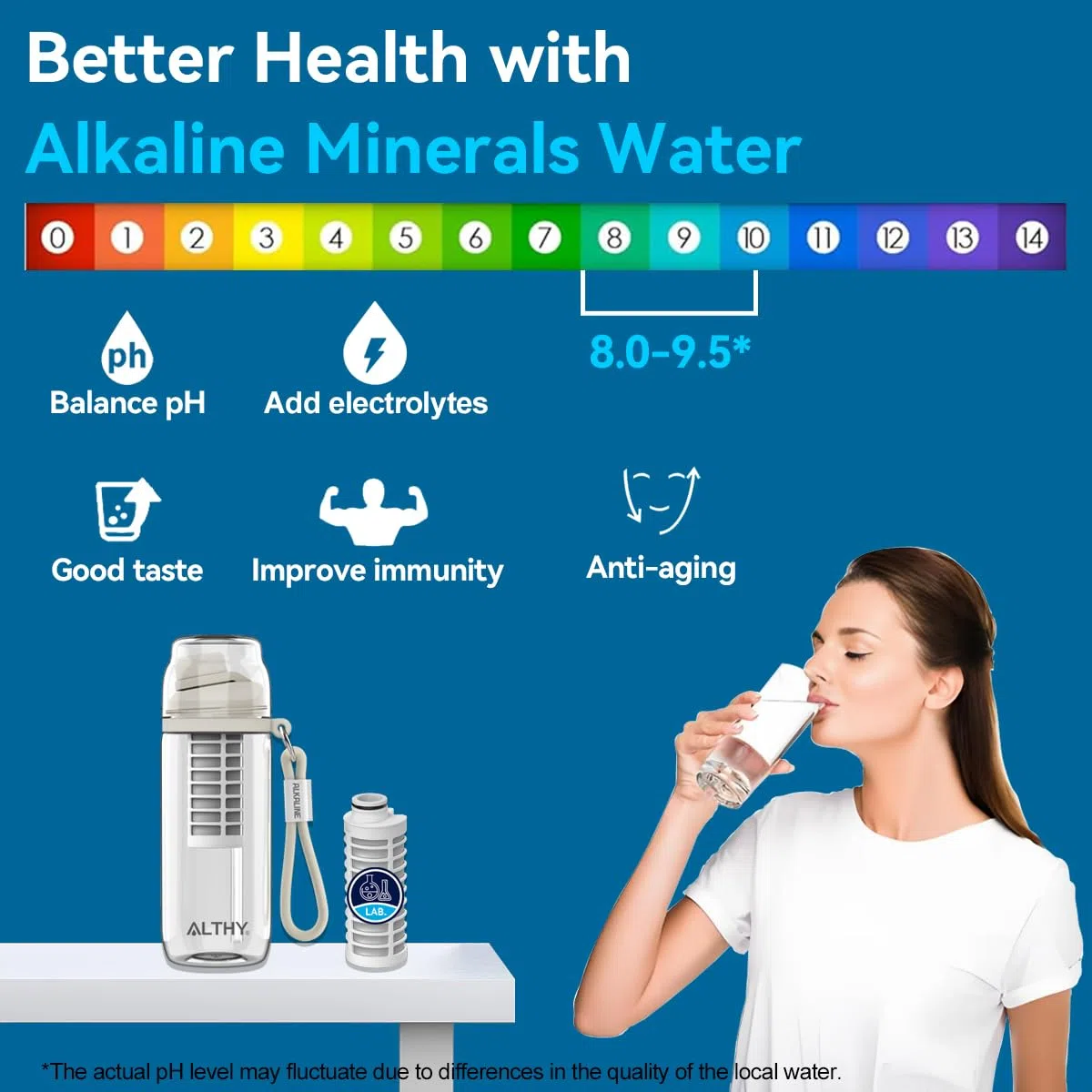ALTHY - Botella Alcalina de Filtro de Agua, Alcalina Agua Hasta pH 9.5, Minerales y Electrolitos añadidos, Sistema Compuesto de Alcalinización y Filtración, sin BPA, 500 ml, 3 Filtro Incluido