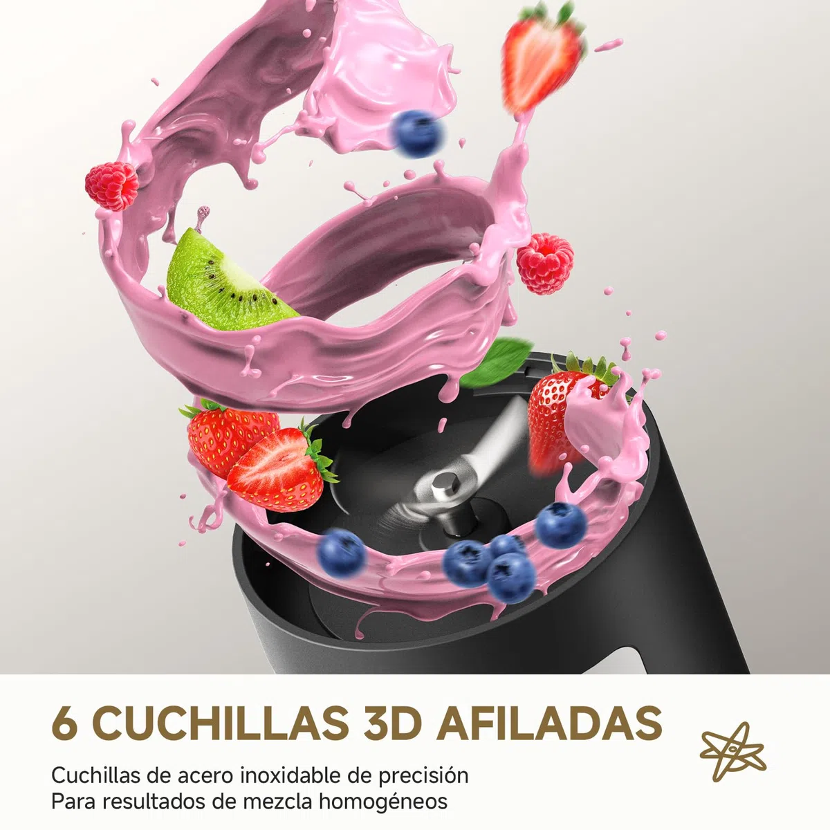 AMZCHEF Batidora portátil de 600 ml – Smoothie Maker con 6 cuchillas, motor de 120 W para llevar, carga rápida a través de USB-C, IPX6 resistente al agua, sin bisfenol A, mini batidora para batidos