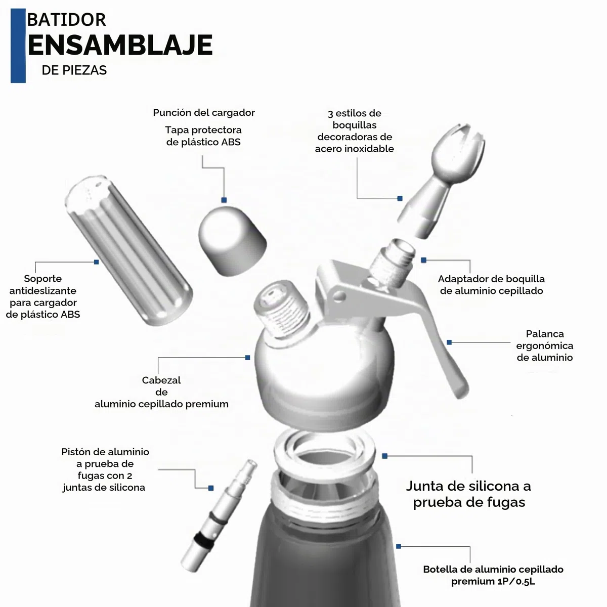 ICO Sifon Cocina Aluminio 500ml - Sifón Cocina Espumas Profesional Para Crema Chantilly - Compatible Con Cargas Sifon De Cocina N20