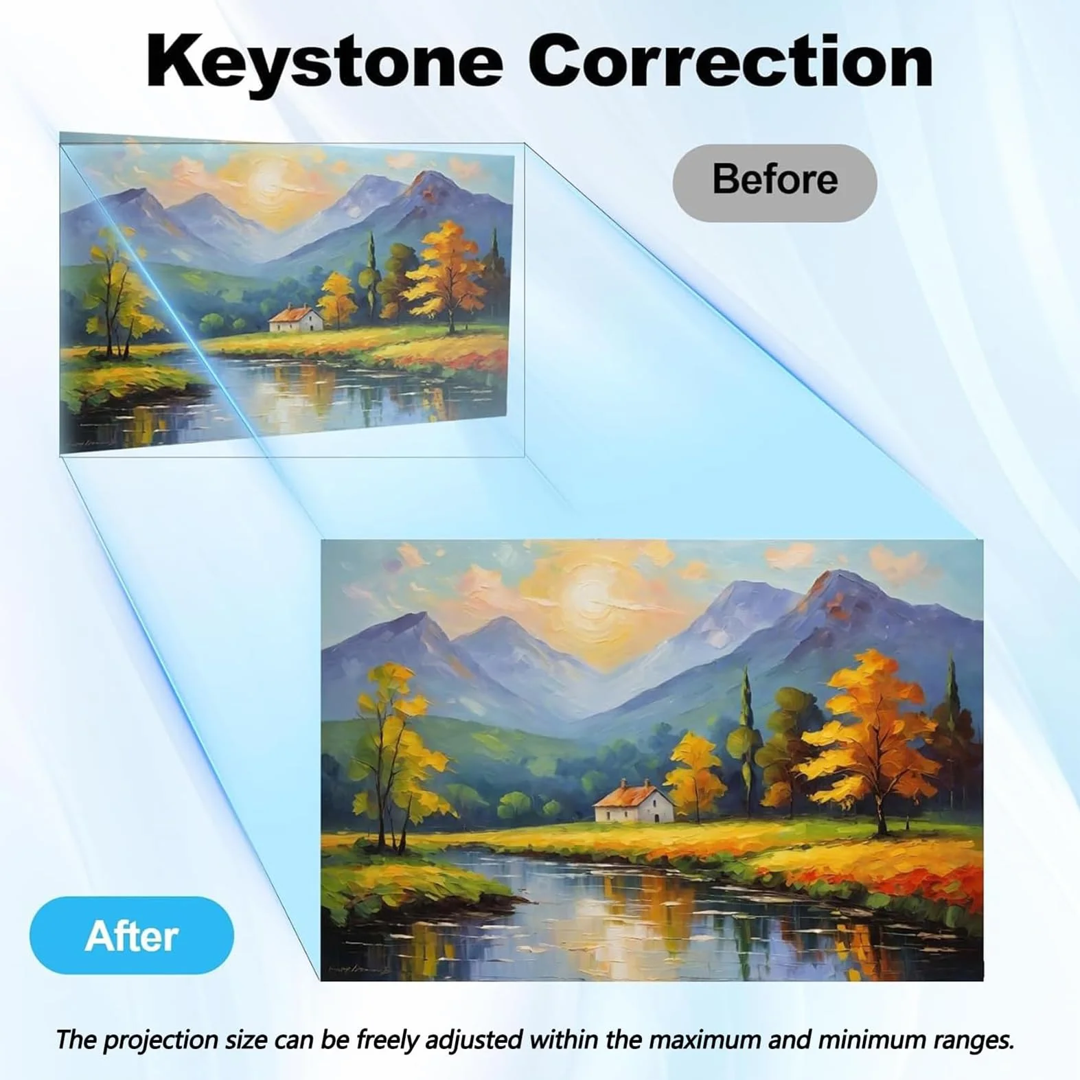 Proyector Smart Sketcher, Proyector Led Para Dibujar Con Proyección De 18 A 200 Cm, Transferencia De Imágenes Hd A Través De Usb/teléfono, Mando A Distancia Y Soporte, Herramienta De Calco with-base