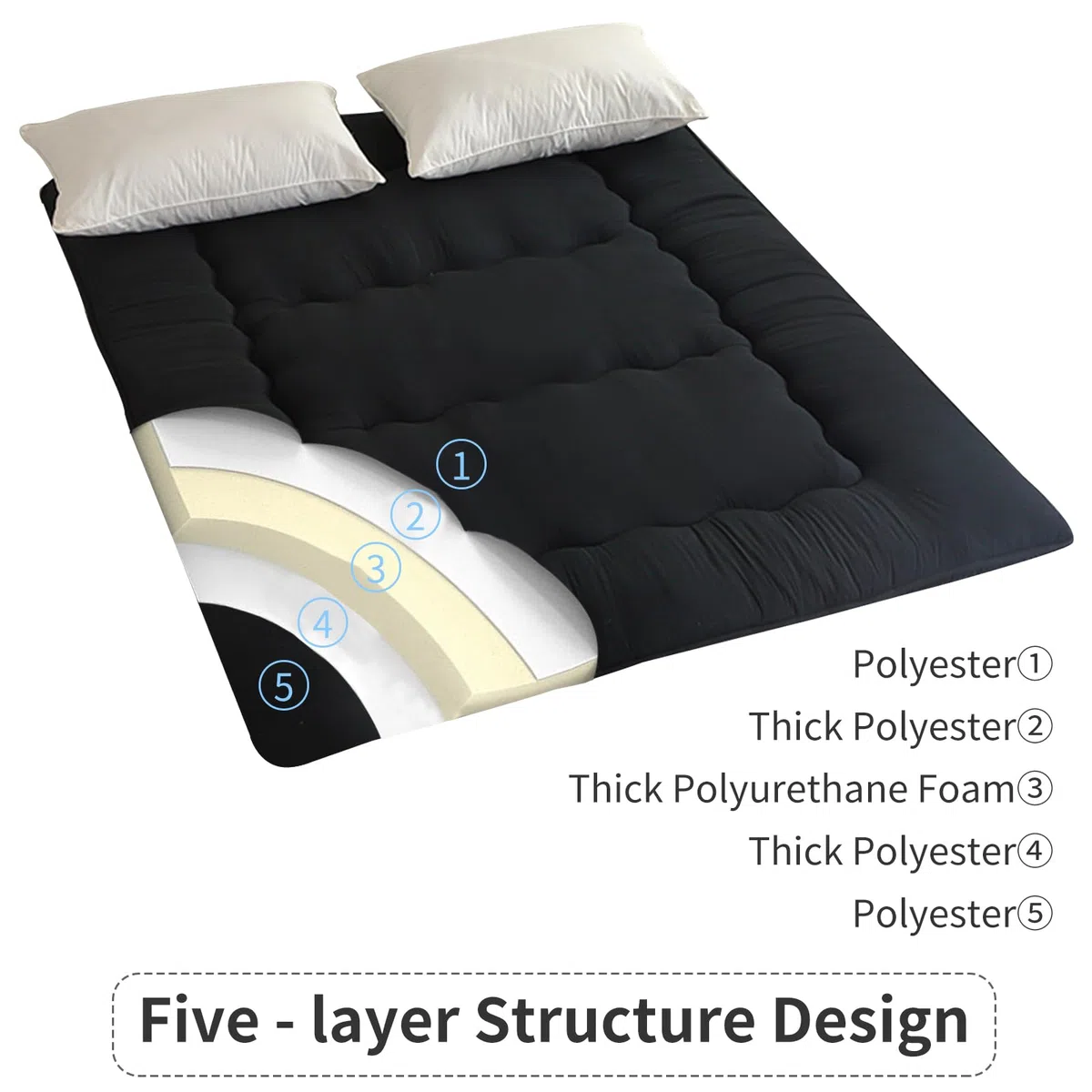 Colchón futón, colchón japonés, cama de suelo japonesa, cama de tatami plegable, colchón enrollable para habitación de invitados, dormitorio (azul marino, colchón queen (152 x 203 cm)