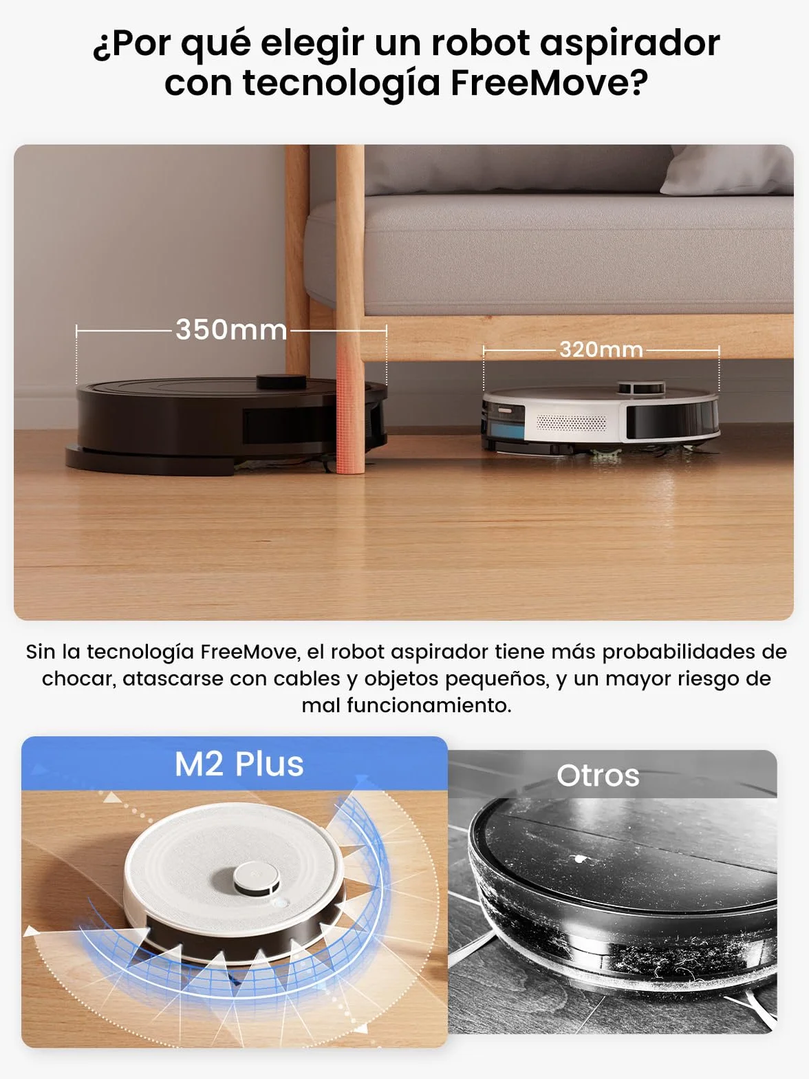 Lefant M2 Plus Robot Aspirador y Fregasuelos, 6000Pa con Estación de Vaciado Automático, Navegación Láser con Mapeo, Evitación de Obstáculos PSD, 140min Autonomía, Ideal para Pelos de Mascotas