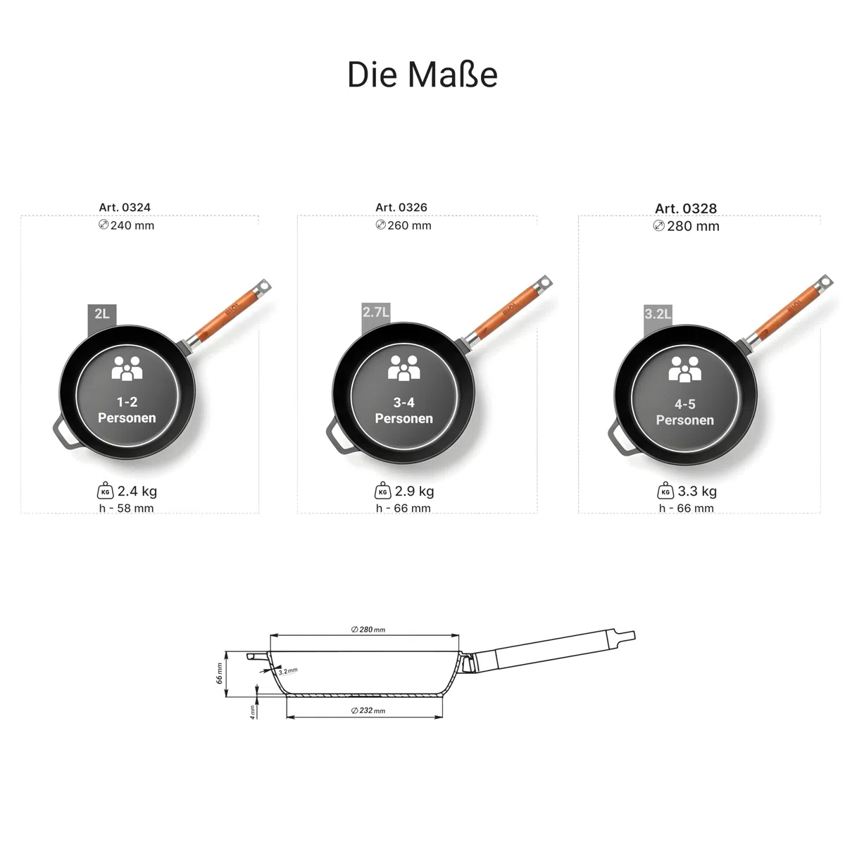 BIOL Sarten Hierro Fundido 28 cm - Sartén Antiadherente para Cocina Inducción, Mango de Madera Desmontable Ergonómico, sin Tapa, Apta para Gas, Vitrocerámica, Horno y Barbacoa, Cocina Saludable | Mango de madera desmontable, sin revestimiento, apto para h