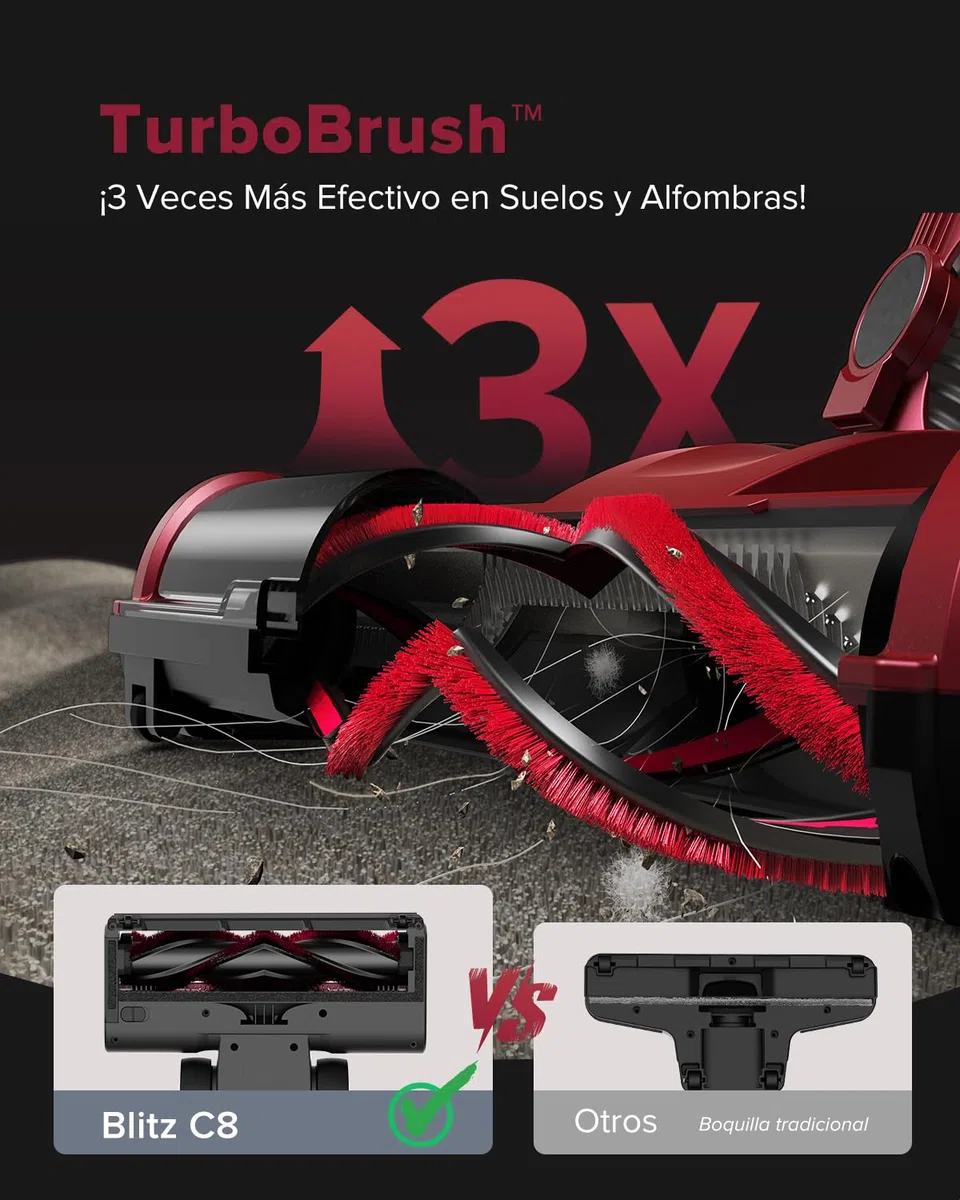 Vexilar C8 Aspiradora con Cable 60KPa/600W,Aspiradora con 7 Metros de Cable, Diseño Elegante,1,5L Depósito de Polvo, 3-en-1 Aspirador Vertical, Aspirador para Suelos/Alfombras/Pelos/Coche