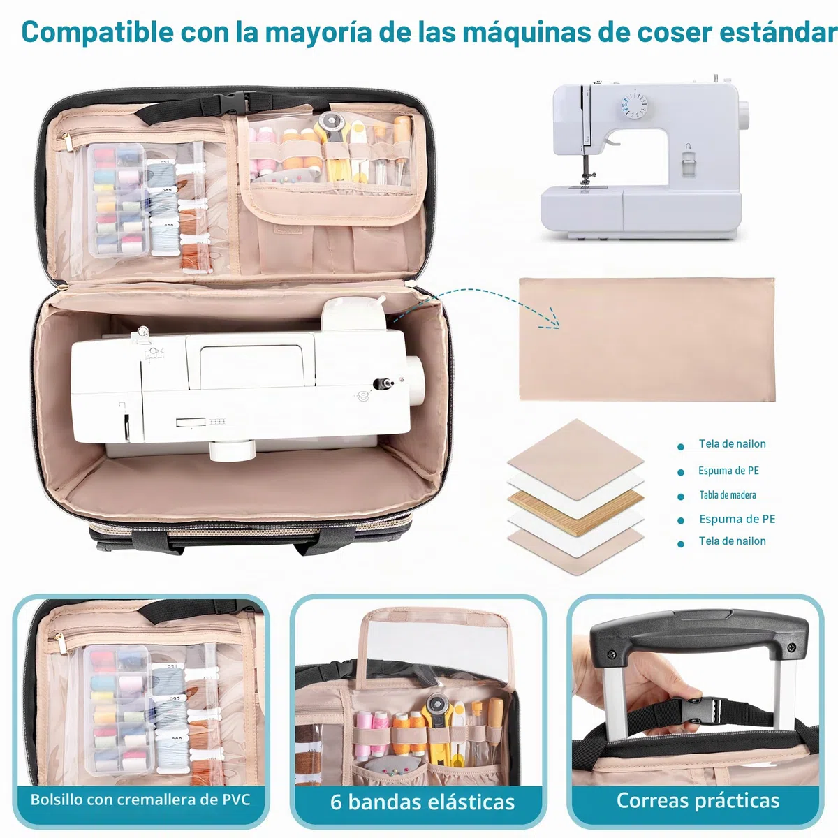 Luxja Bolsa para Máquinas de Coser con Múltiples Bolsillos, Estuche de Máquina de Coser con Ruedas y Correa de Hombro Desmontable (Compatible con Mayoría de Máquinas de Coser Estándar), Negro