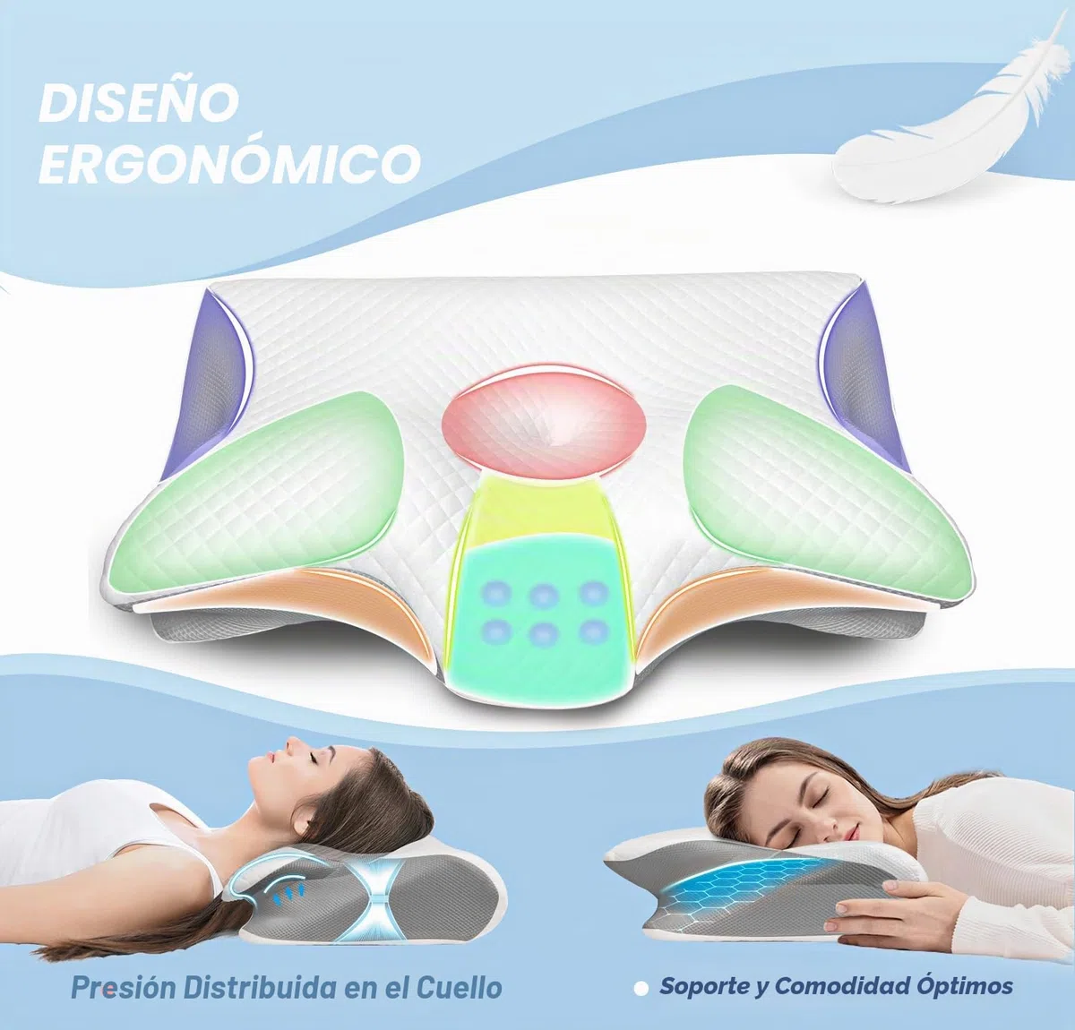 Almohada Cervicales y Cuello, Almohada Ortopedica Viscoelastica, Ergonómico Almohada Espuma de Memoria,Almohada Cervicale para Dormir de Lado y Boca Arriba 60 x 40 x 11/13 cm