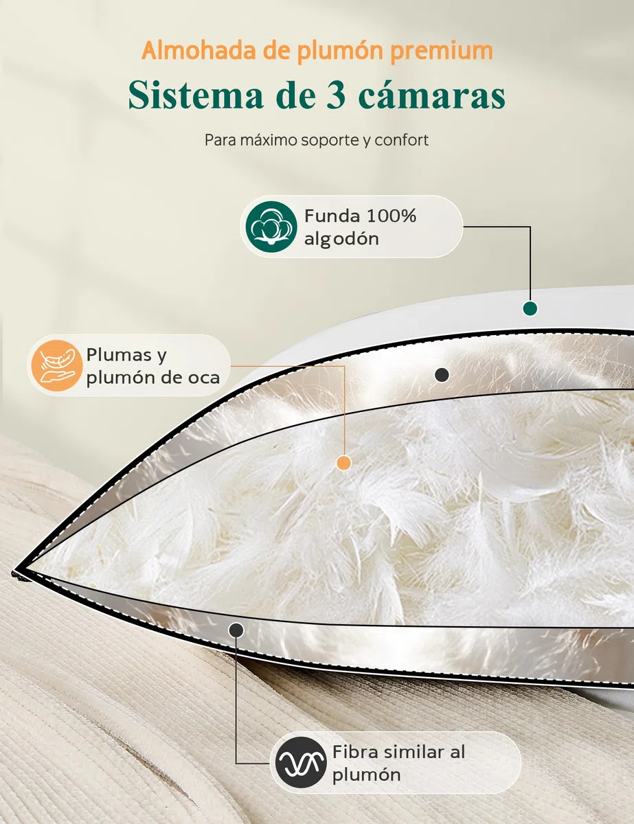 APSMILE Almohada de Pluma 50x75, Almohada de Lujo para Dormir de Pluma de Ganso, 100% algodón orgánico Funda, Almohada de Cama Envuelta en poliéster de la colección hotelera (Blanca, 2 Piezas)