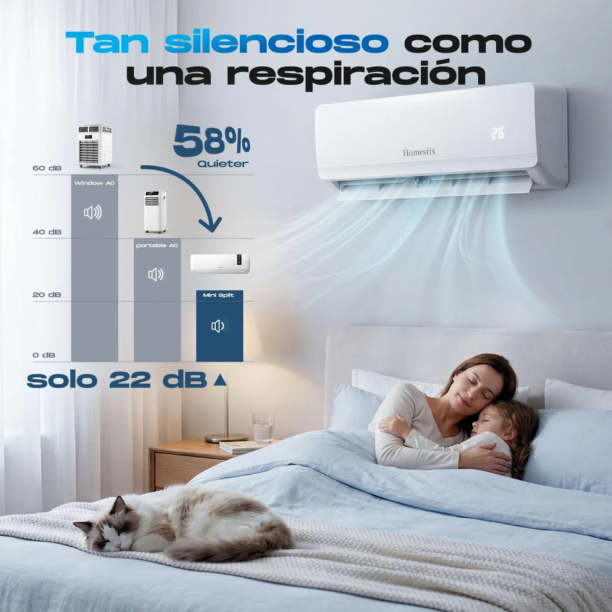 Aire Acondicionado Split 12000 BTU con Bomba de Calor, Refrigeración, Calefacción, Deshumidificación y Ventilación, Súper Silencioso,Control por Mando y App,Temporizador 24h,Modo Sueño y Eco
