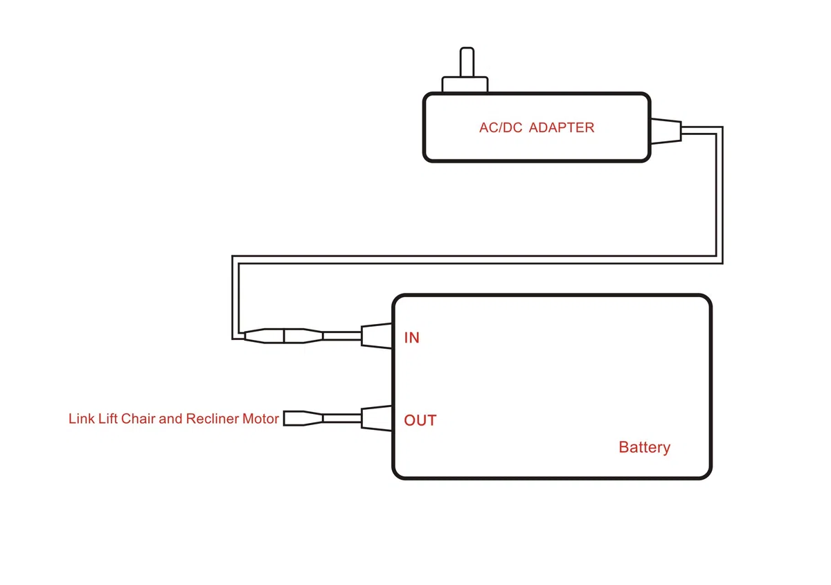 Batería y kit de alimentación para sofá eléctrico, reclinable eléctrico, 24V-29V Li-ION
