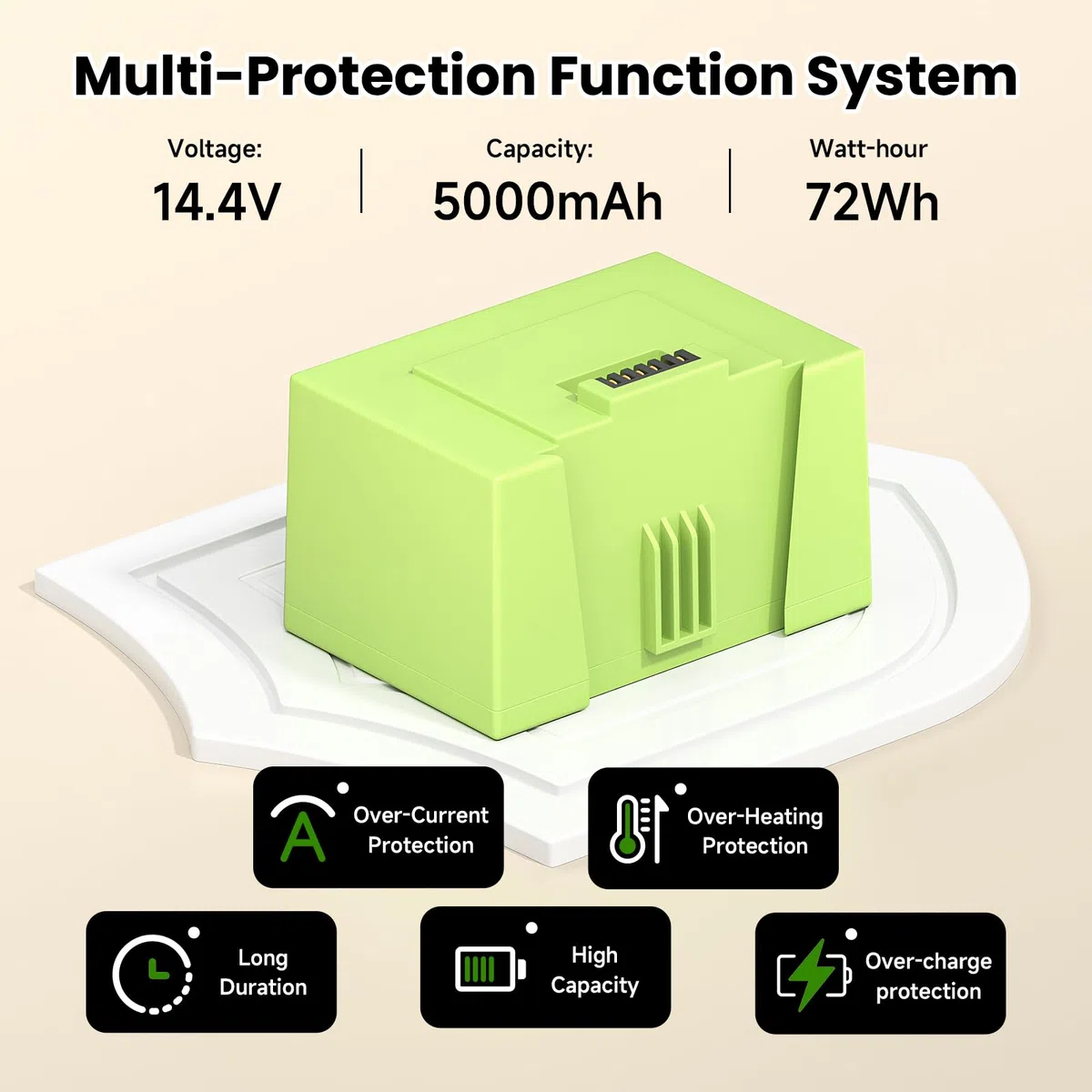 CITYORK ABL-D1/ABL-D2 Li-Ion Batería de Repuesto para iRobot Roomba J7/J7+, J6/J6+, J5+/J5, I8/I8+ Plus J7550, J755020, 7150, J7150, J715020, i8550, i855020 Bateria iRobot Roomba - 14,4V 5000 mAh