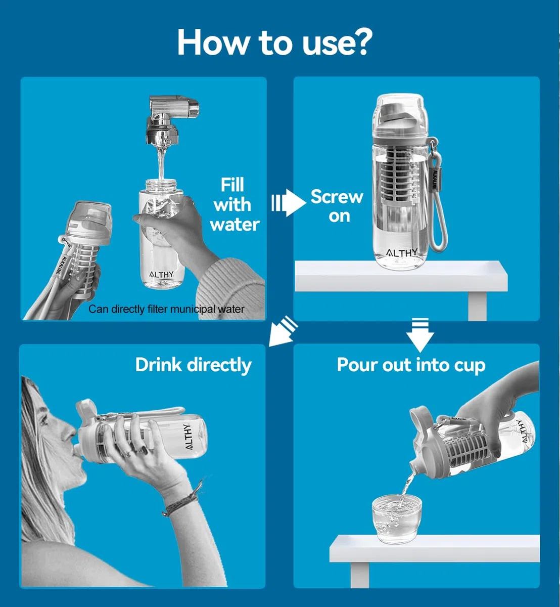 ALTHY - Botella Alcalina de Filtro de Agua, Alcalina Agua Hasta pH 9.5, Minerales y Electrolitos añadidos, Sistema Compuesto de Alcalinización y Filtración, sin BPA, 500 ml, 3 Filtro Incluido