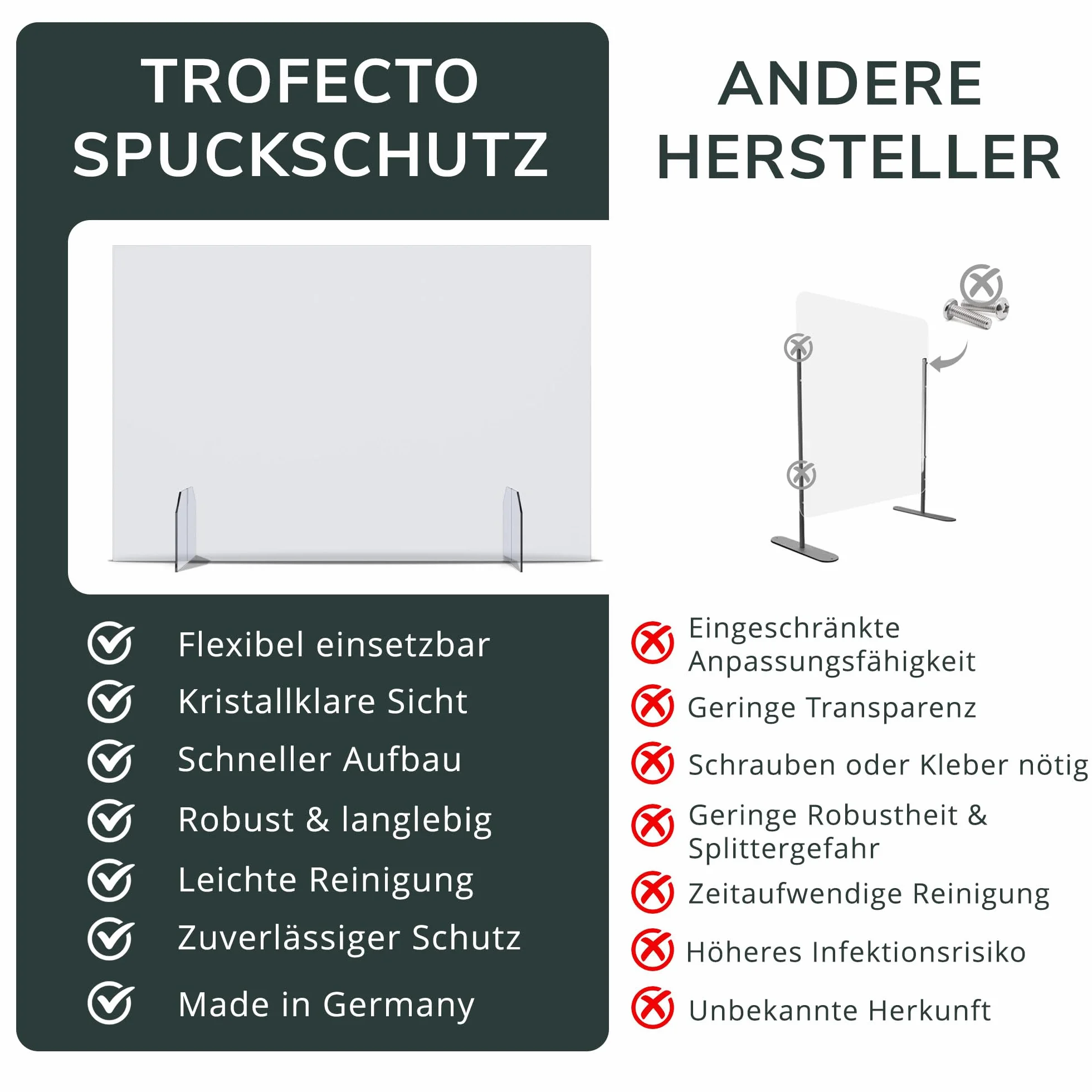 A+H Protección contra saliva – Tipo 5 – Pared para escupir como protección para tos/estornudos/agarre/salpicaduras, sin perforaciones en muchos tamaños (altura 600 mm, ancho 900 mm)