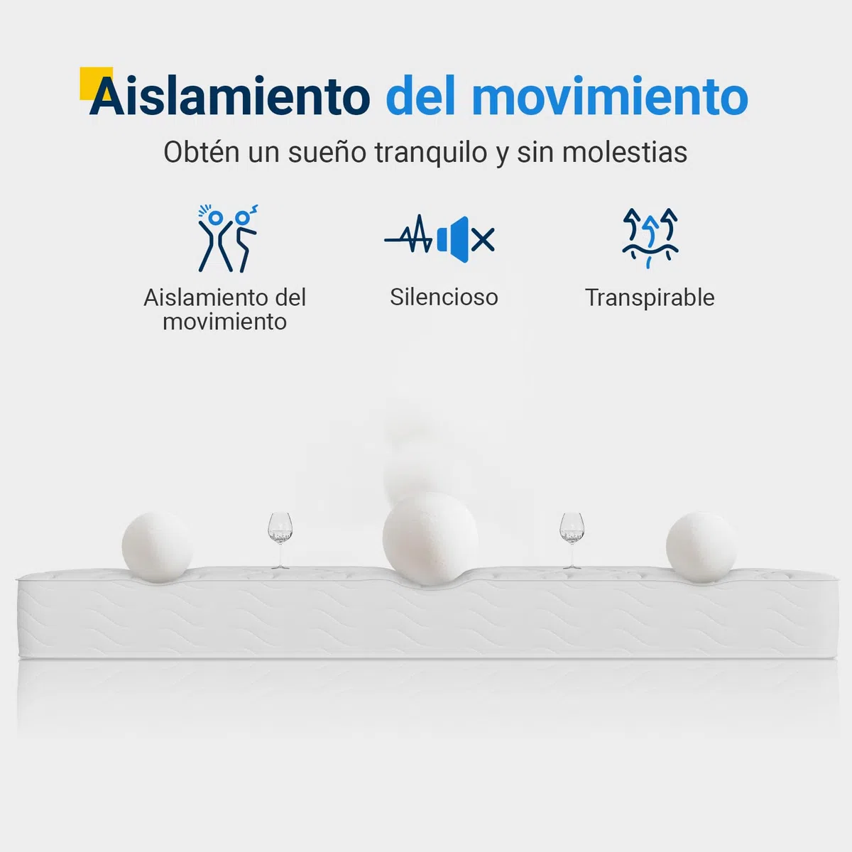 Avenco A-B-M02903 Colchón ensacados, Poliuretano Espuma Confort Muelles embolsados de 3 Zonas, Blanco-20cm, 90x200cm