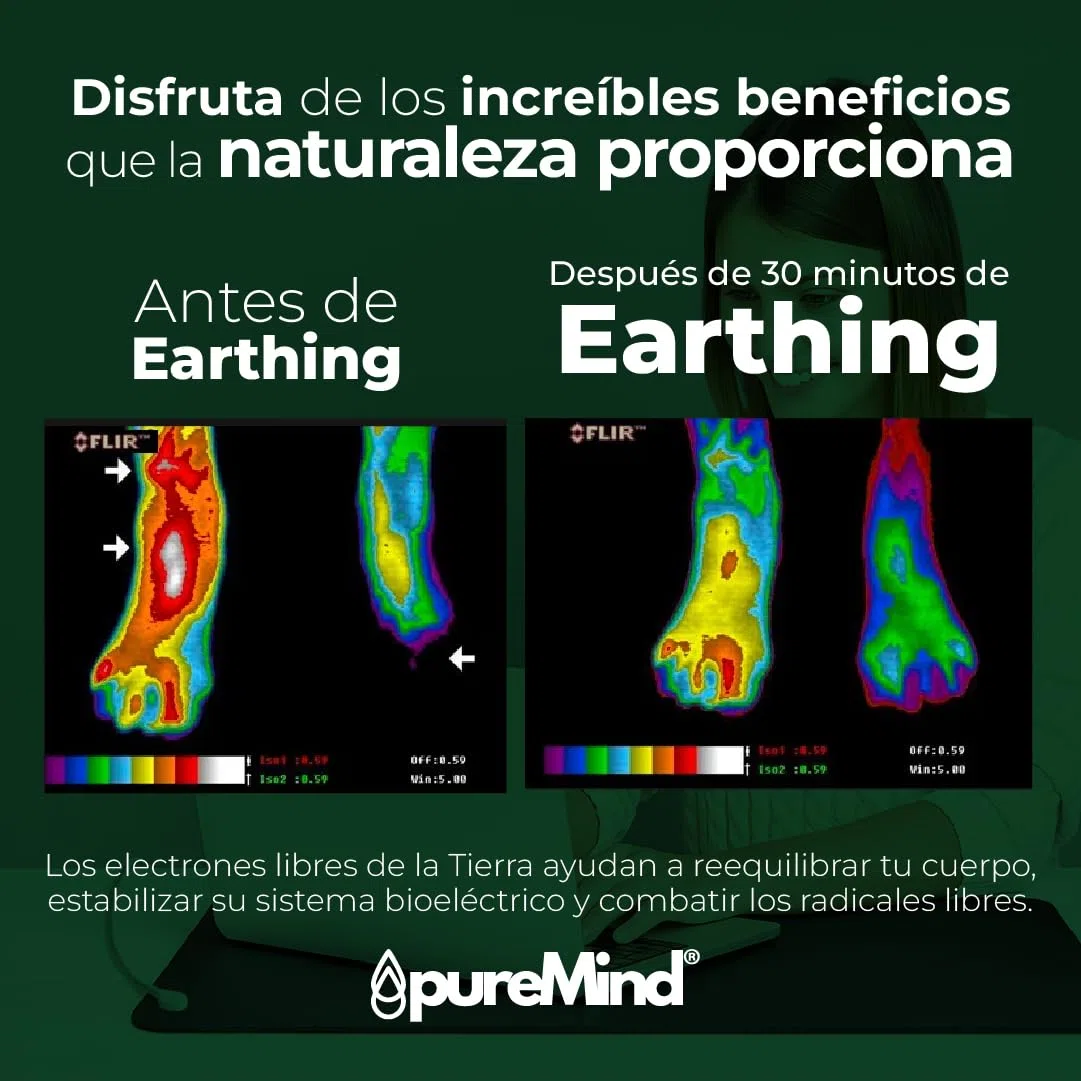 Alfombrilla Grounding 60x40 cm – Earthing Mat para Conexión a Tierra - Grounding Mat para Escritorio o Suelo - Alfombra Grounding Antiestrés + Descanso y Bienestar | Puremind