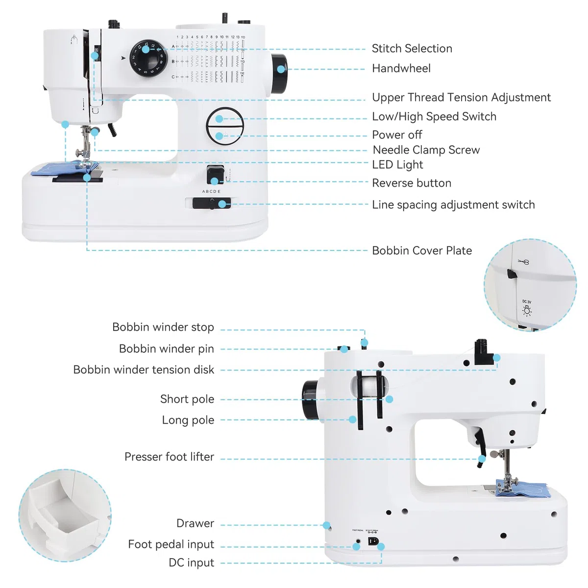 Maquina de Coser Portátil, Qoosea 39 Puntadas Máquina Coser para Principiantes y Niños con Mesa de Extensión, Doble Velocidad Mini Costura Electrica para Jeans, Sewing Machine para DIY Familia