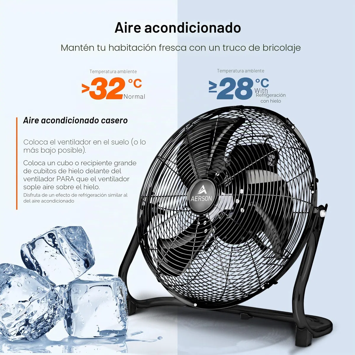TRESKO AERSON Ventilador de suelo 60 cm | Ventilador de pie 200 W | con 3 niveles de potencia | Alto flujo de aire | Construcción robusta de metal | Inclinable a 110 grados