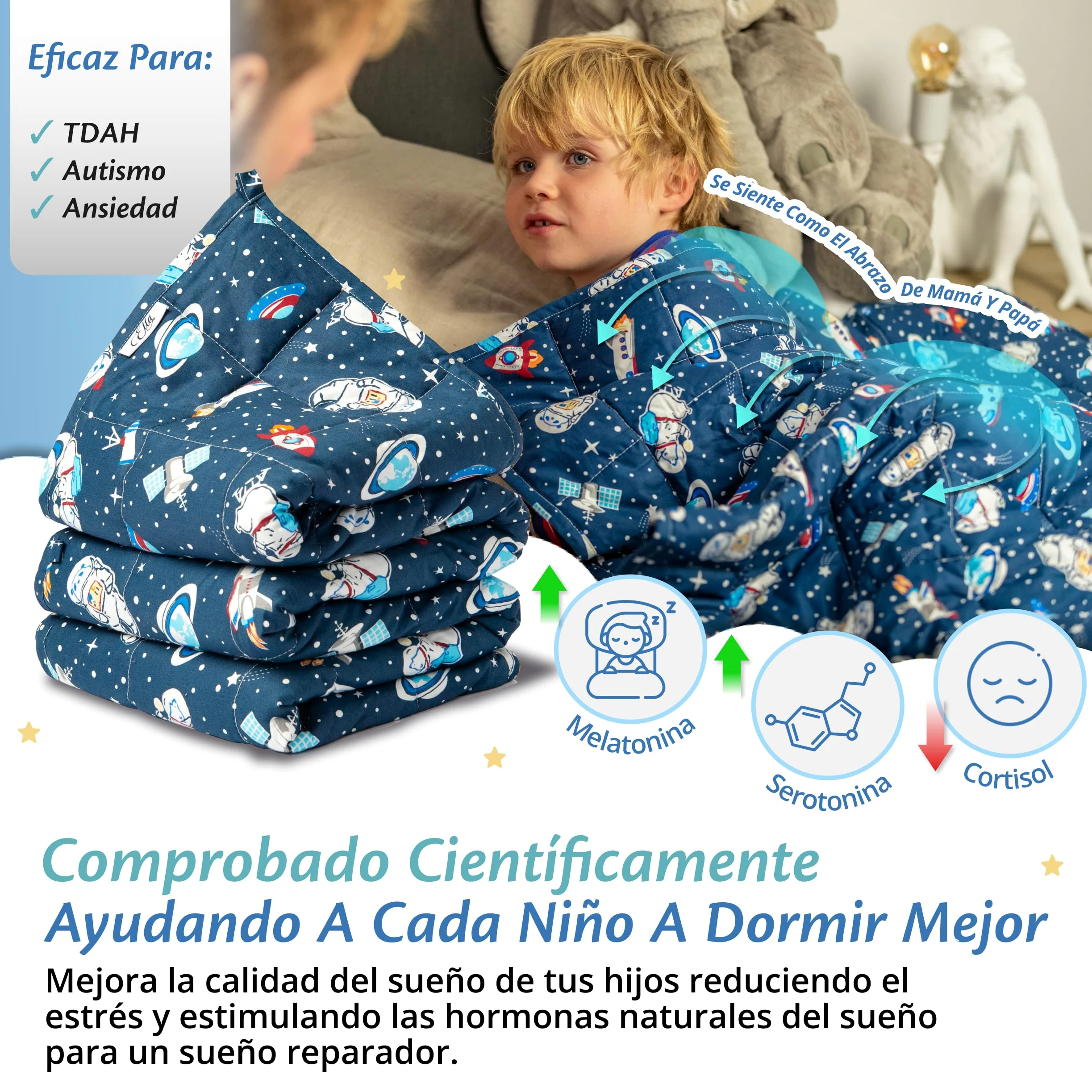 Ella Manta Pesada para Niños 2,4 kg 90x120 cm – Manta Terapéutica, para Reducción de Estrés y Ansiedad, Perlas de Vidrio Hipoalergénicas, Capa Exterior de Algodón Suave y Refrescante, para Niños de 15