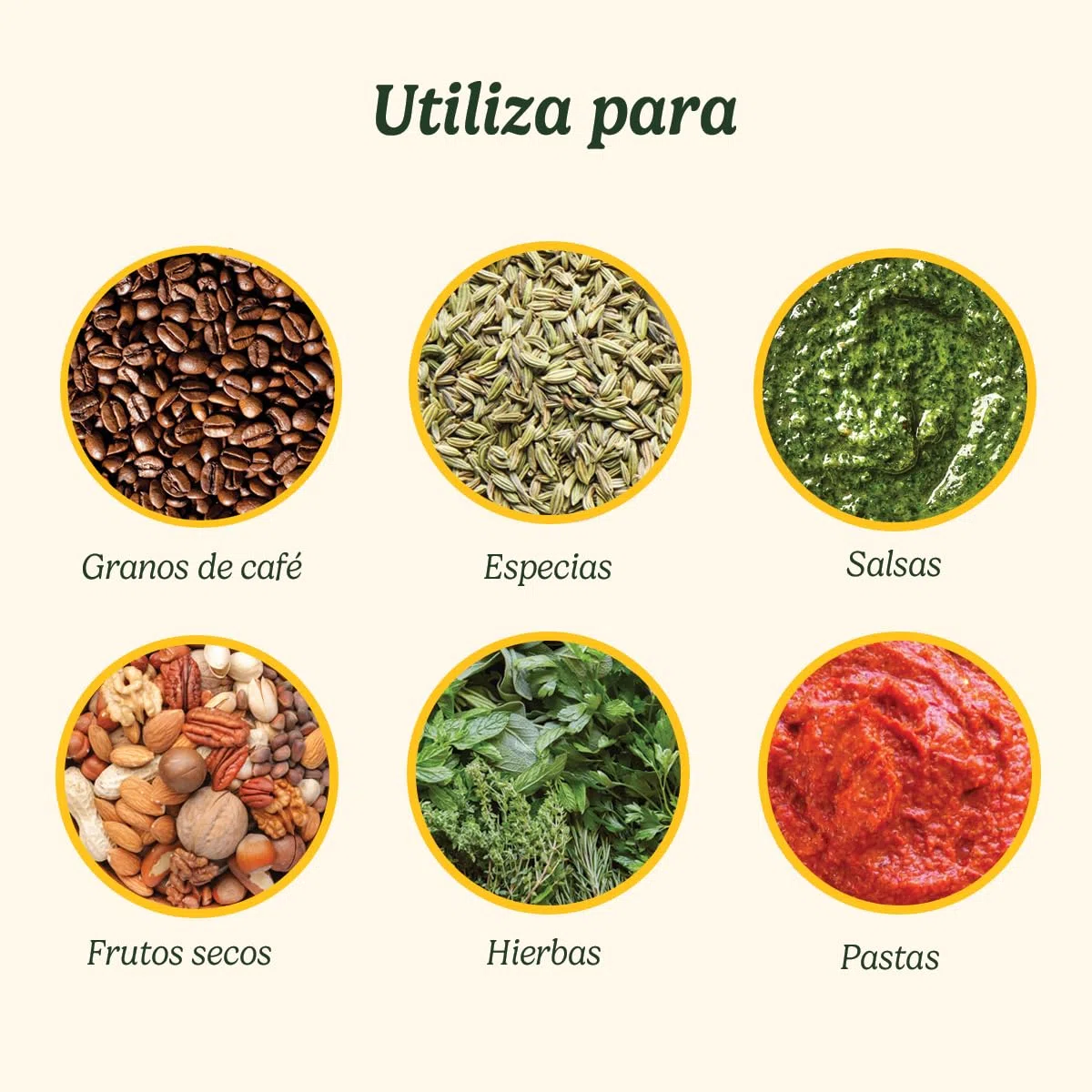 Cuisinart Molinillo Eléctrico de Especias | Molinillo de Café, Frutos Secos, Semillas para la cocina, Húmedo y Seco | Dos cuencos de acero inoxidable con tapa | Apto para lavavajillas | Azul