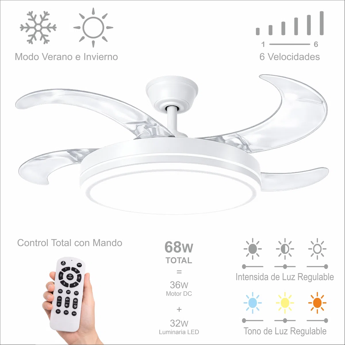 Ventilador de Techo Led 66W, Regulable en Intensidad y en Tono de Luz de Fria a Cálida, 4 Aspas Retráctiles, Mando a Distancia y APP para Móvil, Motor DC Ultra Silencioso, 6 Velocidades (Olg Blanco)