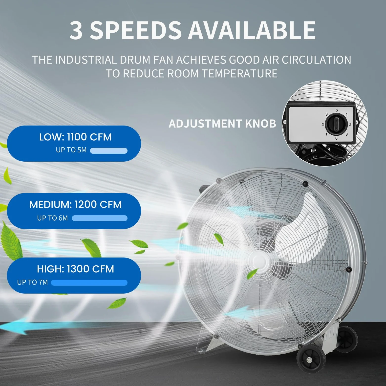SOARS Ventilador Industrial Ø65cm, 180W, 3 Velocidades - Con Ruedas, Asa Lateral y Soporte Antideslizante - Ideal para Almacén, Taller y Bodega (Plata)