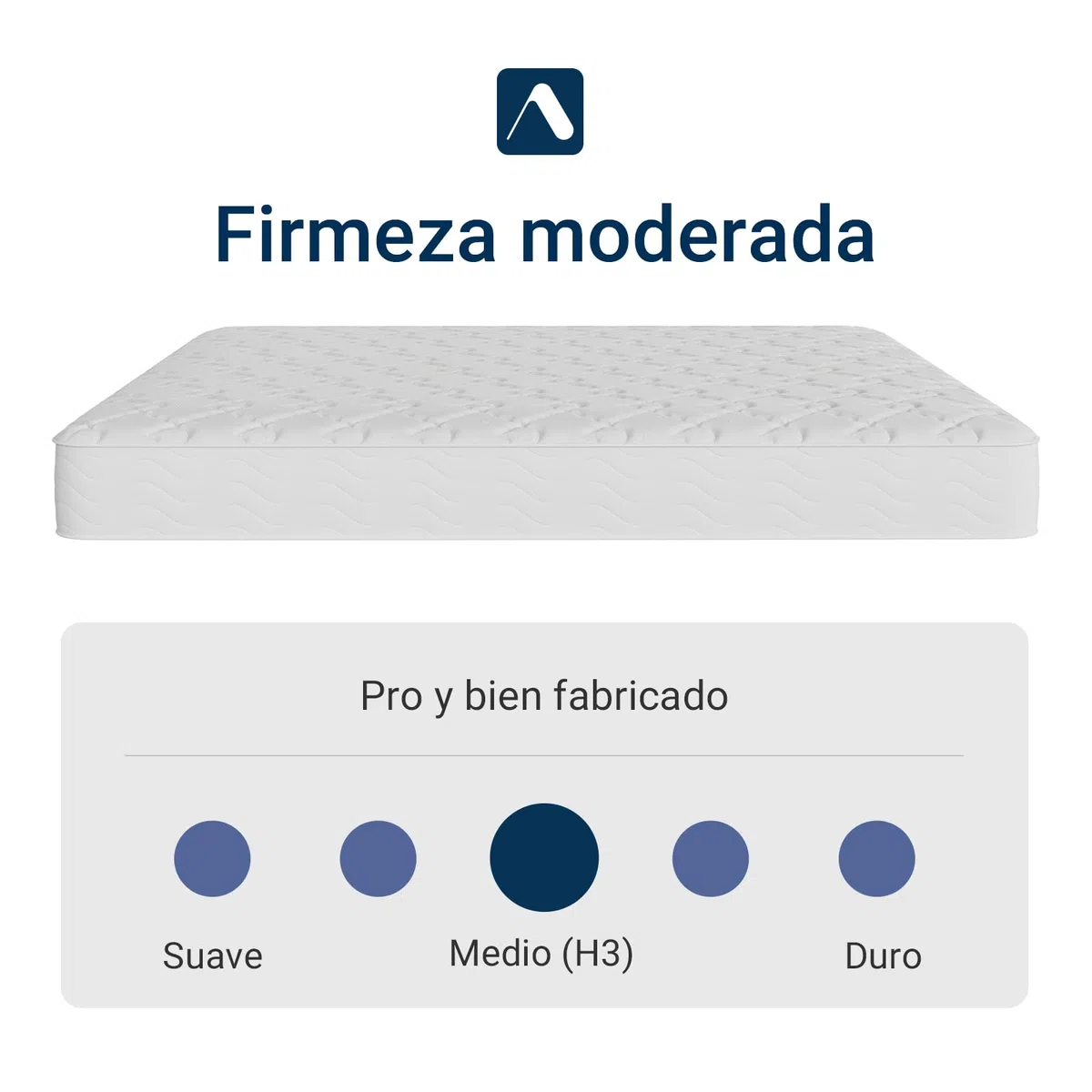 Avenco A-B-M02903 Colchón ensacados, Poliuretano Espuma Confort Muelles embolsados de 3 Zonas, Blanco-20cm, 90x200cm