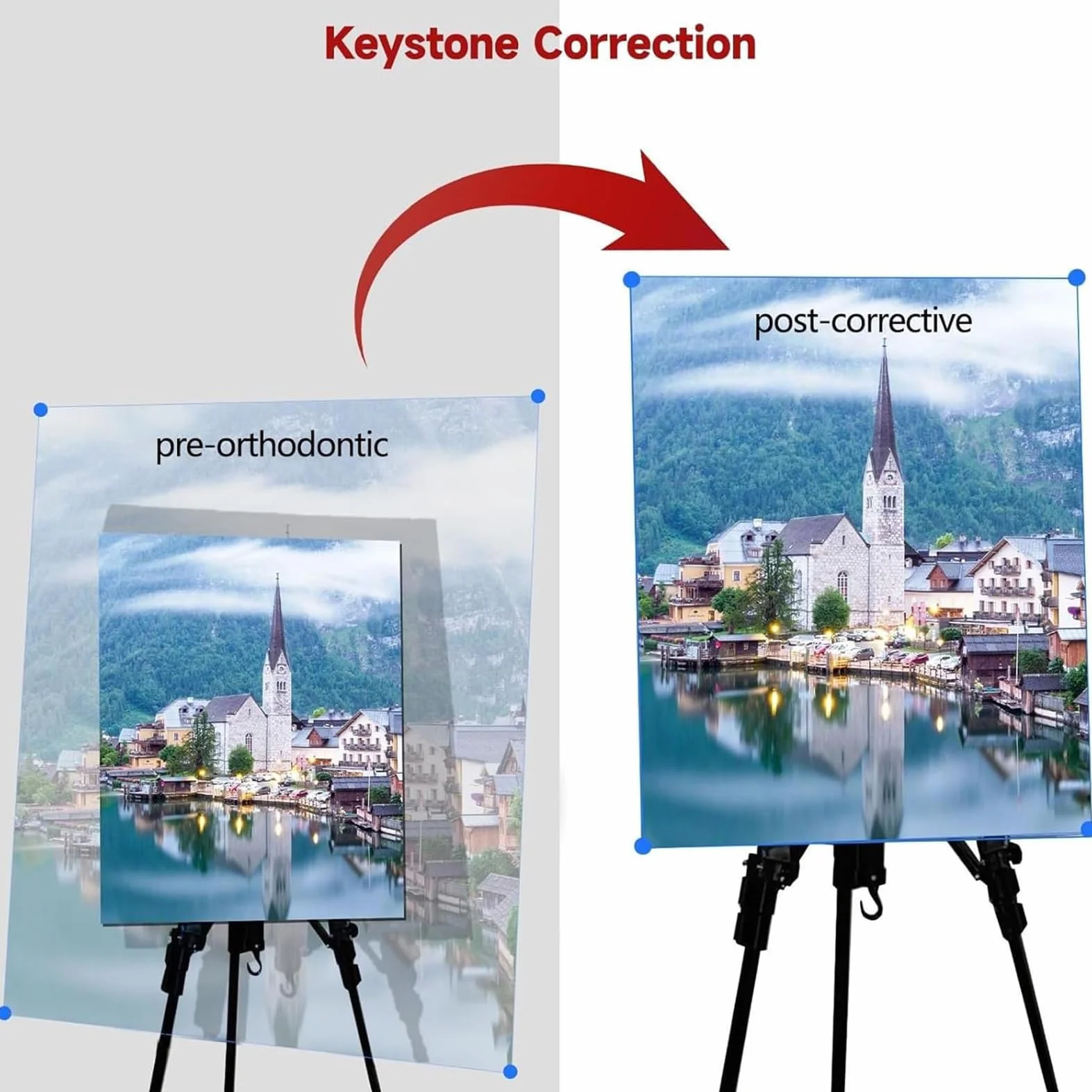 Proyector Smart Sketcher, Proyector Led Para Dibujar Con Proyección De 18 A 200 Cm, Transferencia De Imágenes Hd A Través De Usb/teléfono, Mando A Distancia Y Soporte, Herramienta De Calco with-base