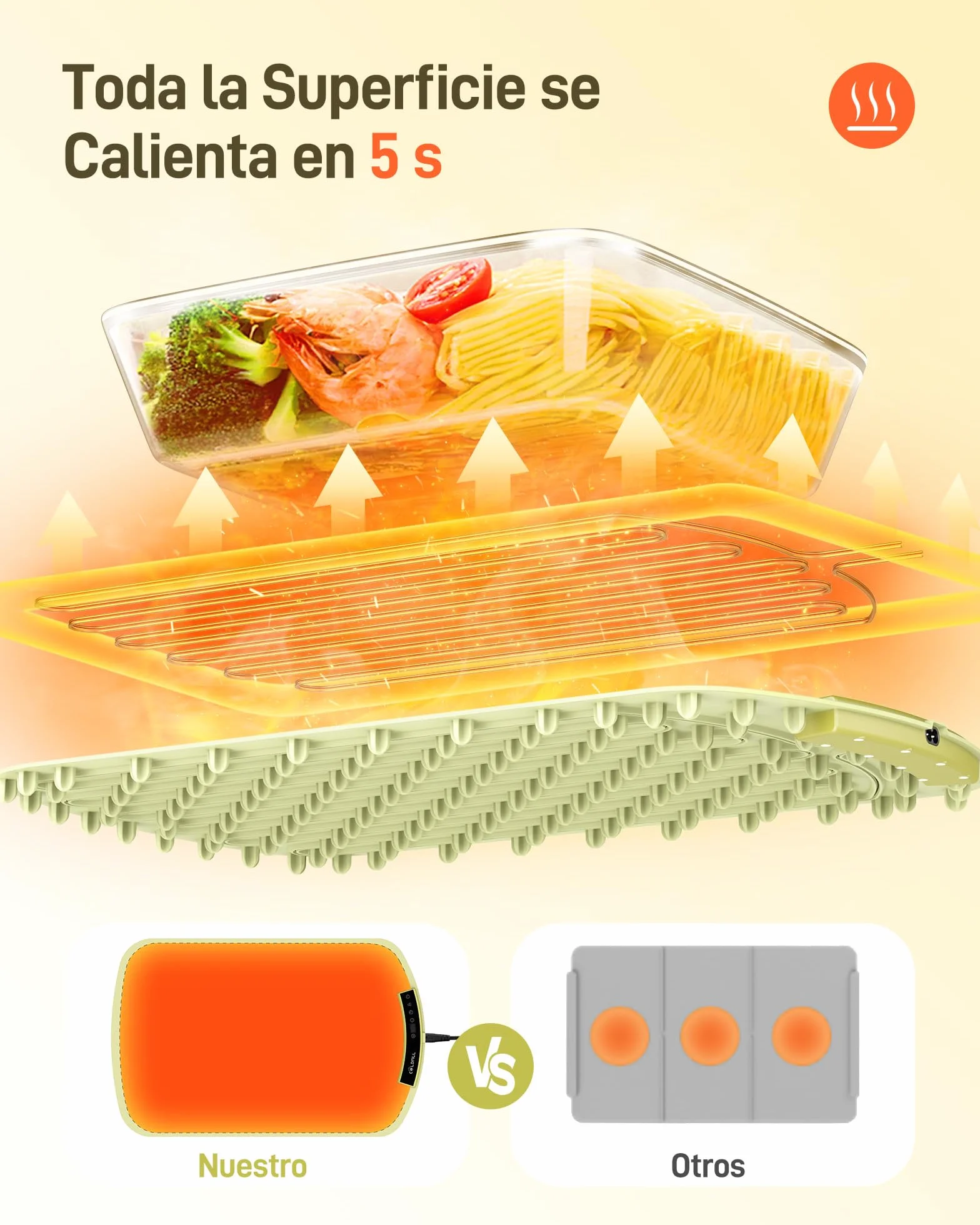 Bandeja de Calentamiento de Silicona, Grande Calentador de Comida 60x40cm, Plegable y Portátil, 8 Niveles y Bloqueo para Niños, Ideal para Buffets, Familia, Fiesta, Verde