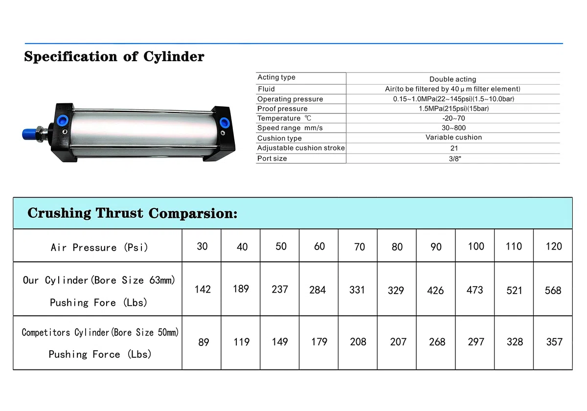 Trituradora de latas de aire para botellas de aluminio de alta resistencia, eficiente y ecológica, herramienta de reciclaje para latas de aluminio