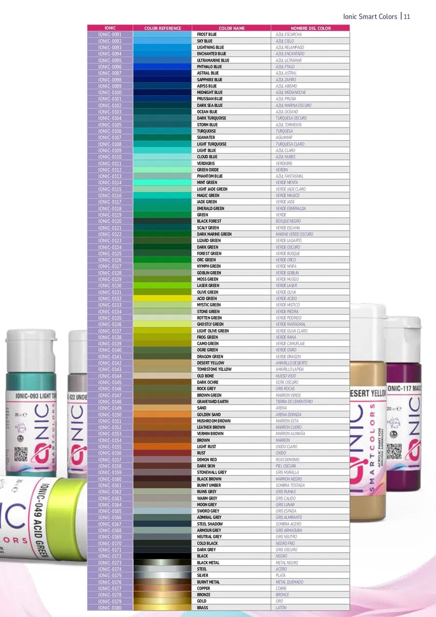 IONIC Smart Colors Colores Esenciales Expansión Set - 12 Pinturas Acrílicas para Wargames - IONIC-0501