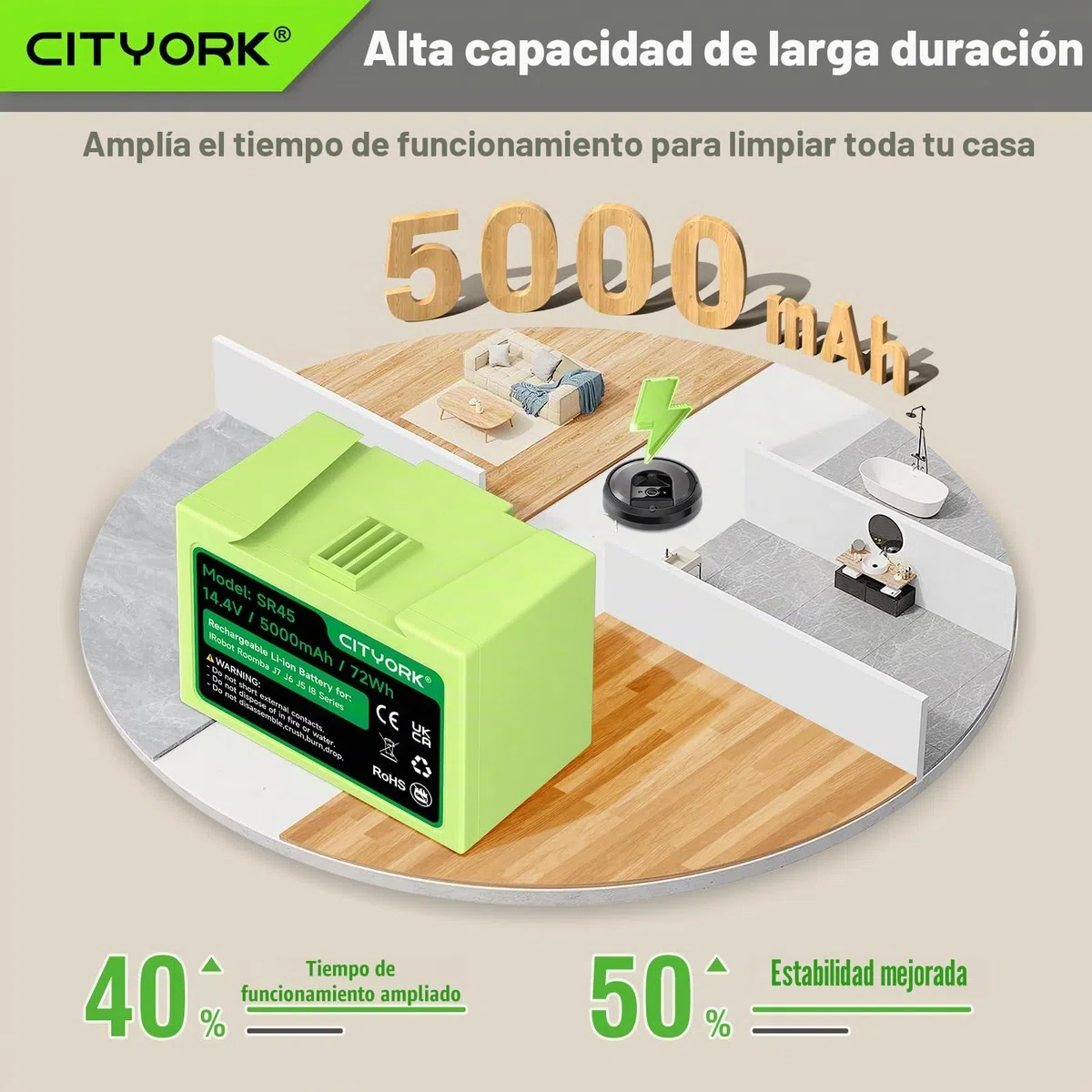 CITYORK ABL-D1/ABL-D2 Li-Ion Batería de Repuesto para iRobot Roomba J7/J7+, J6/J6+, J5+/J5, I8/I8+ Plus J7550, J755020, 7150, J7150, J715020, i8550, i855020 Bateria iRobot Roomba - 14,4V 5000 mAh