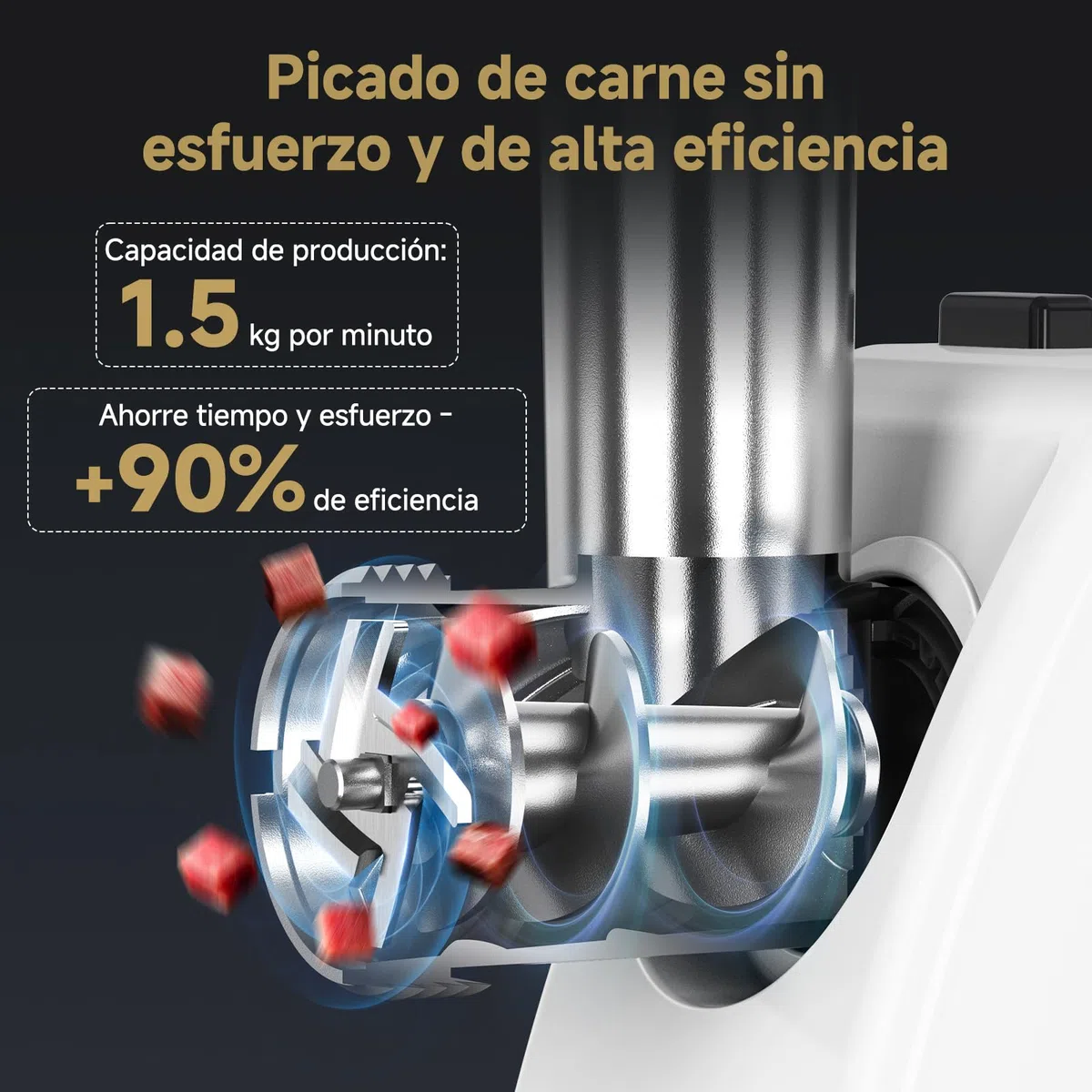 AMZCHEF Picadora de Carne Eléctrica para el Hogar - con 3 Placas, Rellenador de Salchichas & Kit Kubbe | Ideal para Carne Picada, Salchichas & Cocina Doméstica