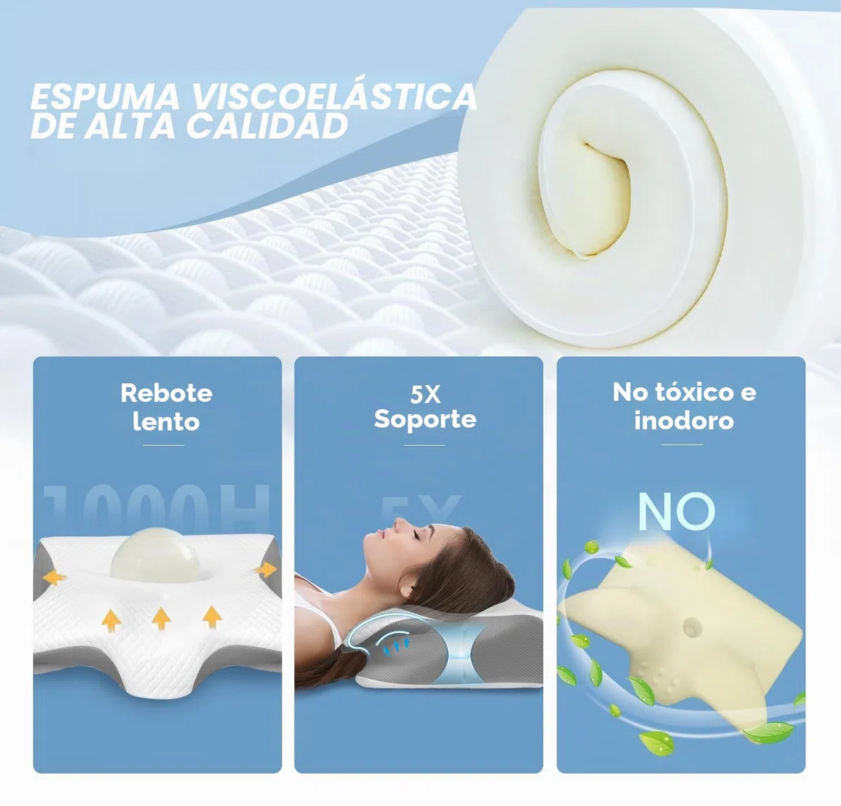 Almohada Cervicales y Cuello, Almohada Ortopedica Viscoelastica, Ergonómico Almohada Espuma de Memoria,Almohada Cervicale para Dormir de Lado y Boca Arriba 60 x 40 x 11/13 cm