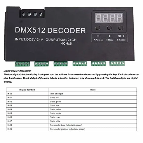 Decodificador DMX de 24 Canales, Decodificador DMX512 Controlador LED RGB 60A PWM DMX512 Controlador de Atenuación para Tiras LED RGB, DC 5V-24V Alta Potencia Sin Parpadeo
