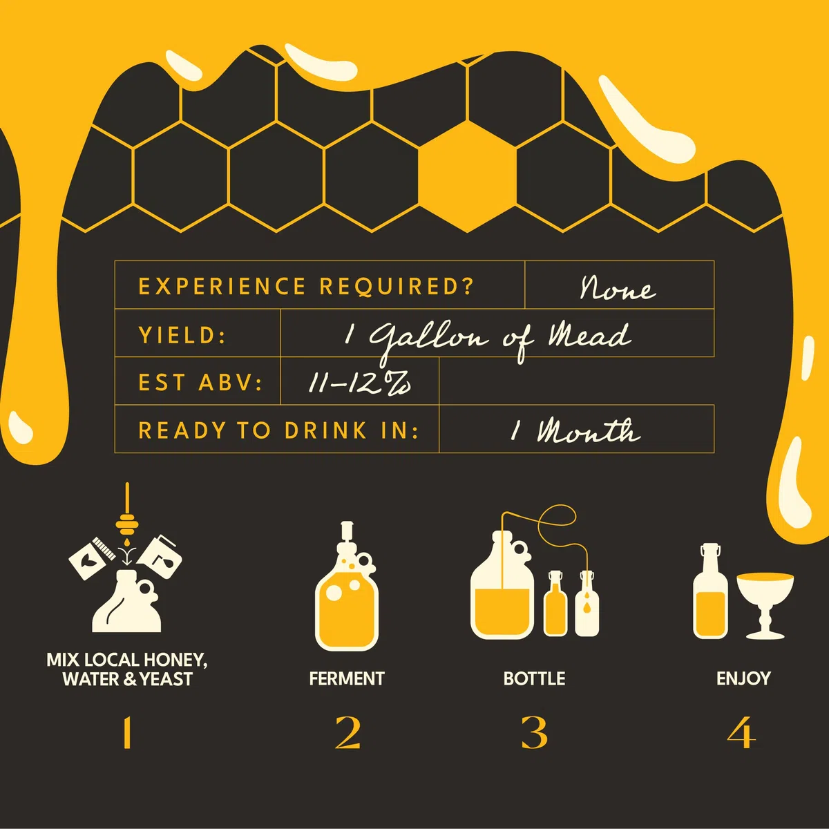 Craft A Brew Kit para hacer hidromiel Reutilizable Haga su propio kit de hidromiel Rinde 1 galón de hidromiel