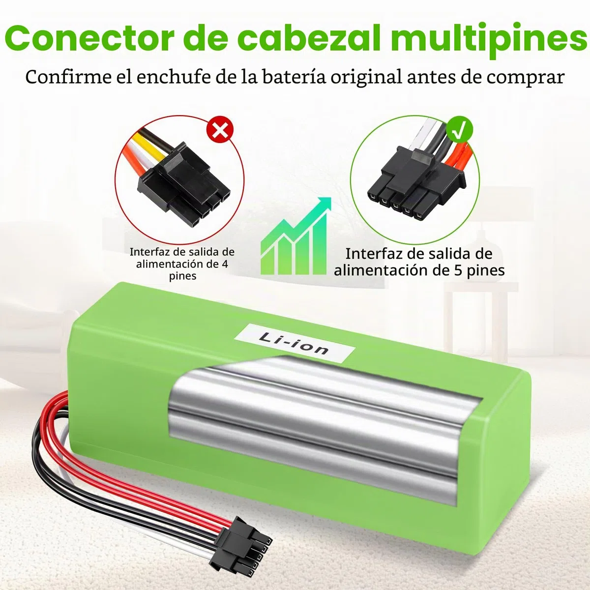 Batería de 6800 mAh para Xiaomi Mi Robot Vacuum-Mop 2 Pro, D099-4S2P, MJSTS1, MJSTP, C101, S1-260-4S2P