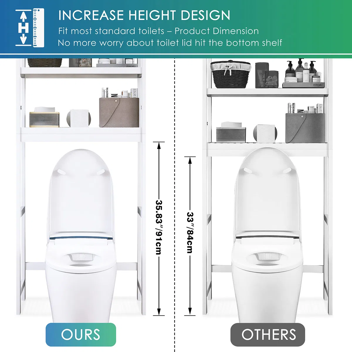 SMIBUY Estante de Almacenamiento para Baño, Estante Organizador de Bambú sobre el Inodoro, Ahorro de Espacio para Inodoro Independiente con Estantes Ajustables de 3 Niveles (Blanco)