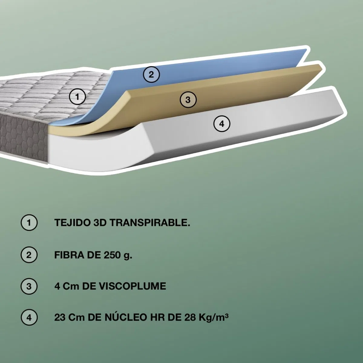 T-ORMU Colchones 150x190 Viscoelástico Premium Firme - Colchón 150x190 – Altura ± 27 cm – Colchon Viscoelastico 150 x 190 de Firmeza Alta Cómoda - Matrimonio Adulto Transpirable Ergonómico