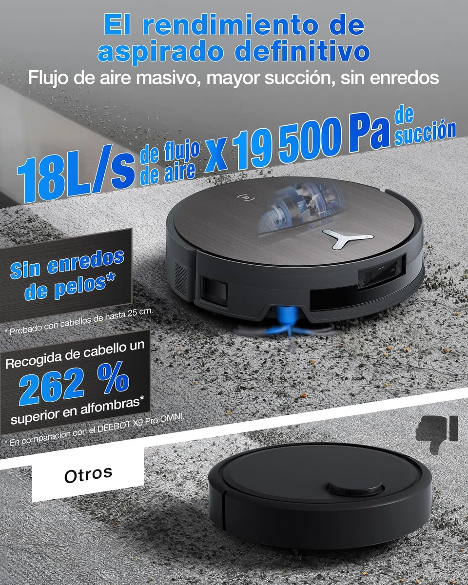ECOVACS X11 OMNI CYCLONE Robot Aspirador y Friegasuelos, BLAST+19,500 Pa, Potencia ultrarrápida, OZMO ROLLER 2.0, Altura Máxima de Ascenso de 4cm, Rodillo Extendido, Vaciado Automático PureCyclone 2.0