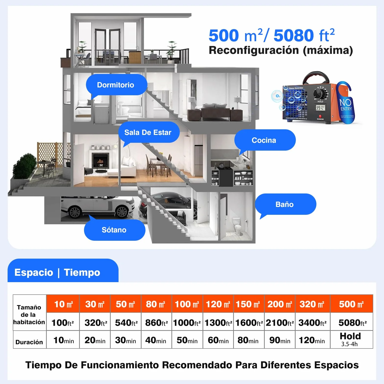 Fitabok Generador de Ozono 160000 mg/h - 2 en 1 Purificador de Aire Ozono, Pantalla LED Temperatura y Humedad, Temporizador 120 min, Cobertura 300 m², para Hogar Coche Hotel Cocina Sótano Mascotas